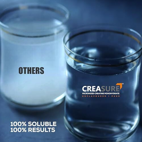 As-It-Is Atom Creasure 100% Soluble Creatine Monohydrate, Micronised & Unflavored, Fast Recovery, Rapid Absorption, Supports Lean Muscle Growth, 33 Servings