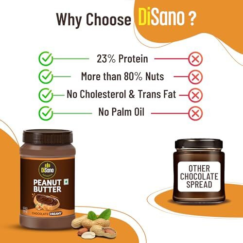 Disano Chocolate Peanut Butter Creamy, 924G, 23G Protein & 6.4G Dietary Fibre, Tasty & Healthy Chocolate Spread For Breakfast & Snacks, Made With Premium Roasted Peanuts, Zero Cholesterol & Trans Fat
