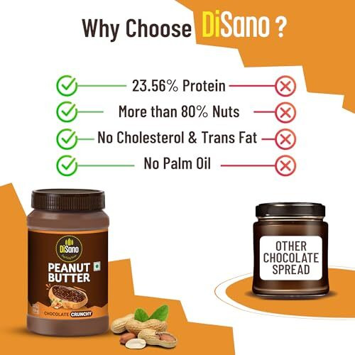 Disano Chocolate Peanut Butter Crunchy, 924G, 23G Protein & 6.4G Dietary Fibre, Tasty & Healthy Chocolate Spread For Breakfast & Snacks, Made With Premium Roasted Peanuts, Zero Cholesterol & Trans Fat
