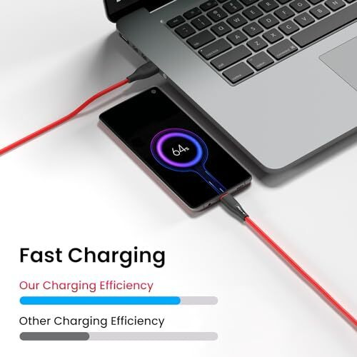 Portronics Silklink 3A Usb To Type C Fast Charging Cable For Type C Smartphone And Devices,Premium Silicon Cable, 1M (Red)