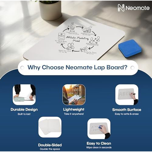 Neomate Dry Erase Lap Boards | 9x12 Inch, Pack of 2 | Includes 2 Boards, 2 Markers, 1 Eraser | Portable Double-Sided Whiteboard for Kids, Students & Teachers