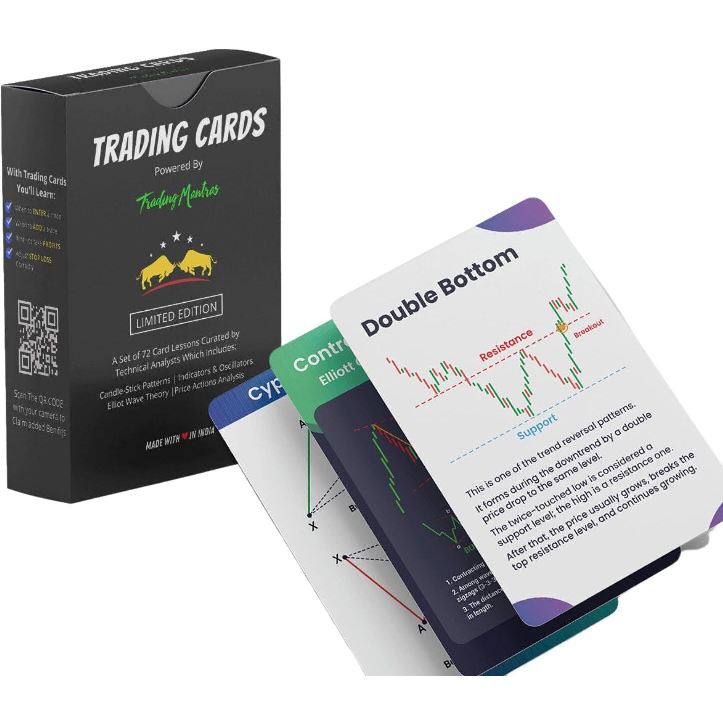 Trading Mantras Stock Market Trading Flash Cards | Reference Cards for New Traders Learning Price Actions Analysis | Candlestick Patterns Ideal for Stock Market Traders and Investors