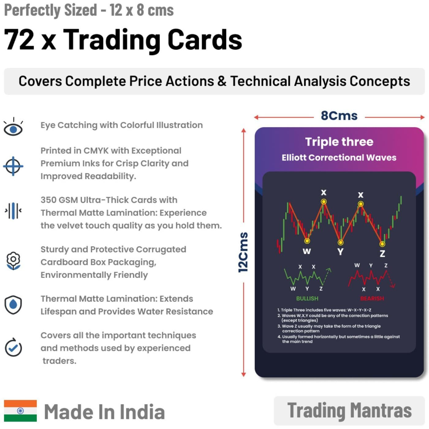 Trading Mantras Stock Market Trading Flash Cards | Reference Cards for New Traders Learning Price Actions Analysis | Candlestick Patterns Ideal for Stock Market Traders and Investors