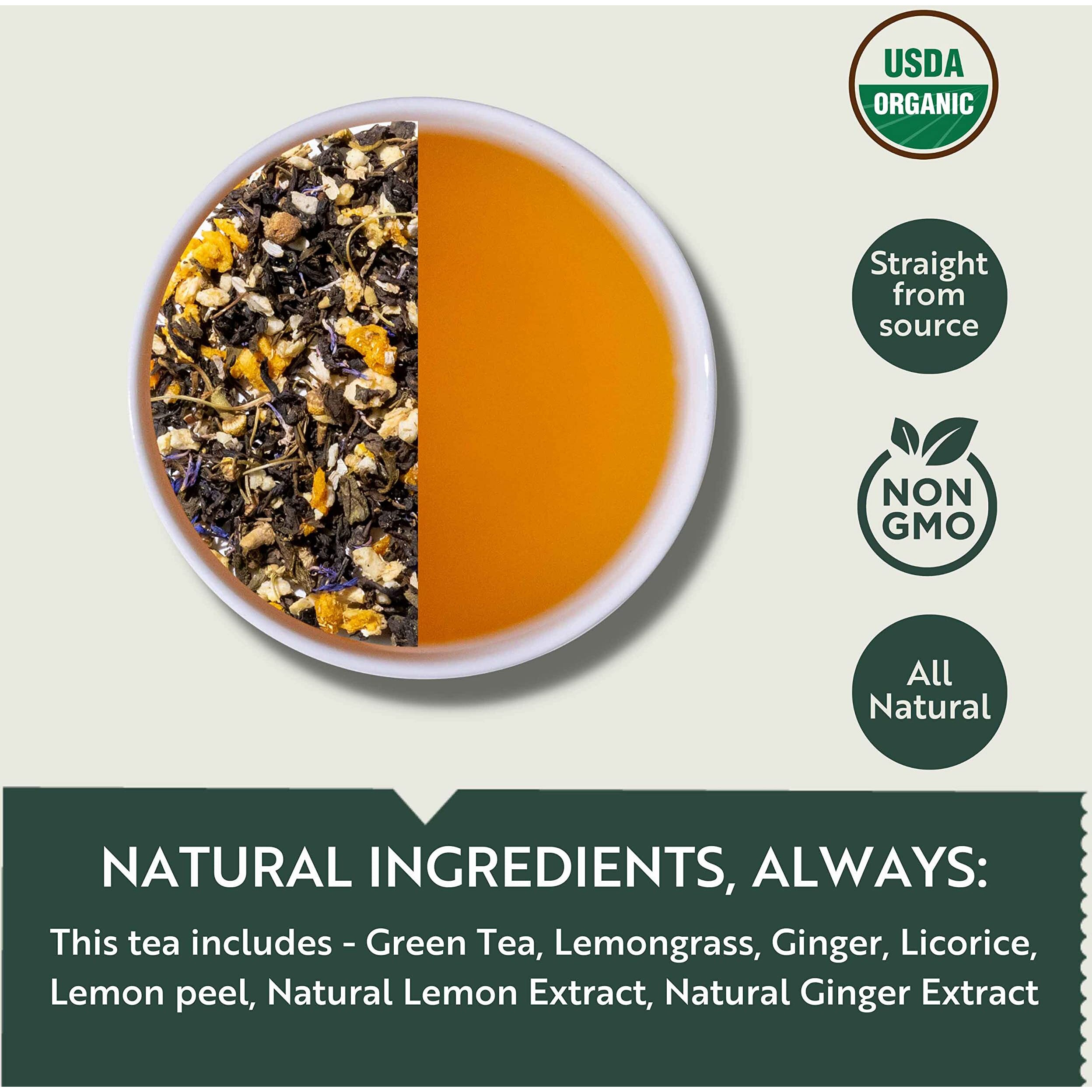 Luxmi Estates Indian Passion Green Tea 50gm Tin | USDA Certified Organic Darjeeling Green Tea | Mango Passion Fruit Green Tea | Lemongrass, Ginger,Lemon Peel | Calming Tea for Relaxation | Low Caffeine