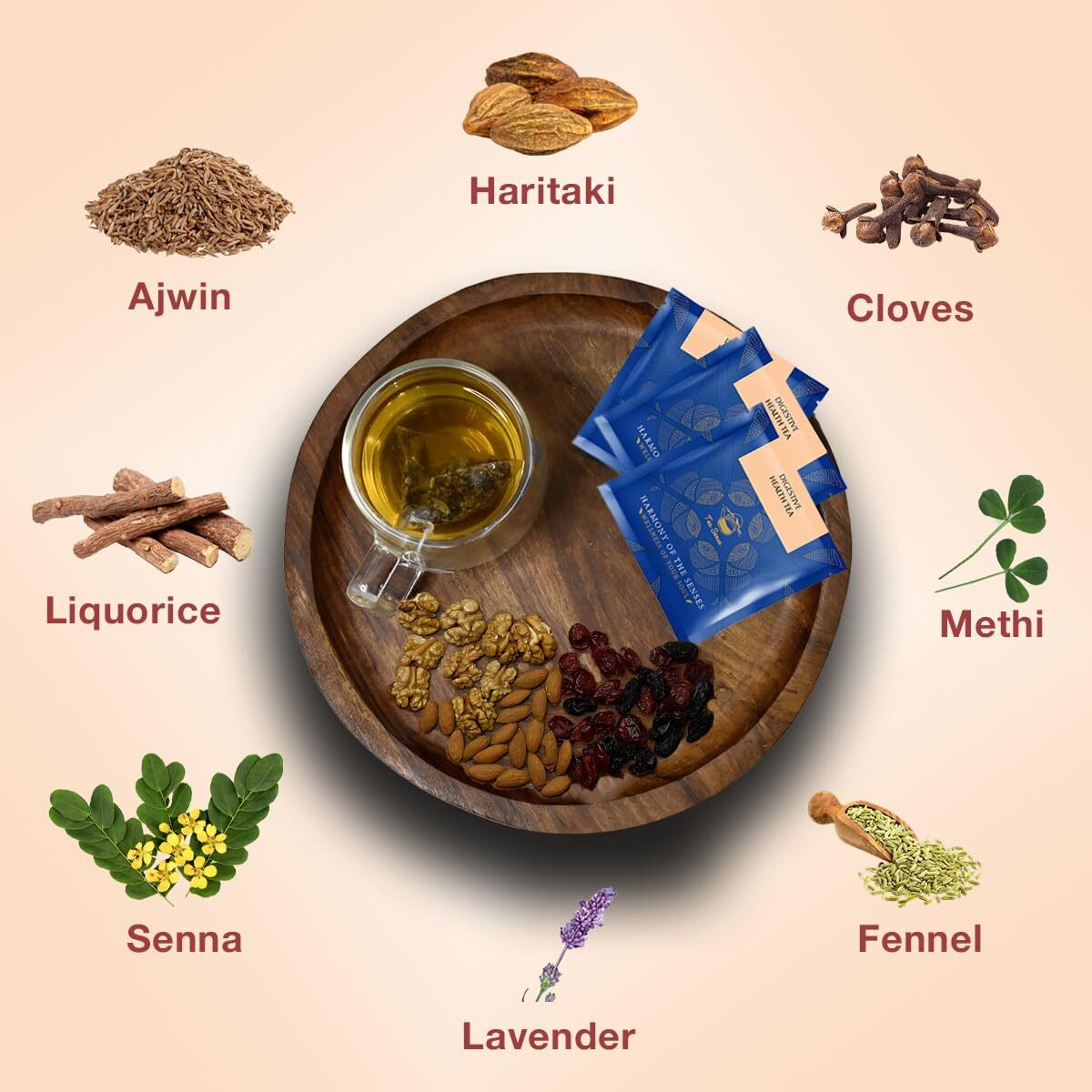 TEA SENSE Digestive Health Tea | Relieve Constipation, Gas and Bloating | 15 Pc Pyramid Tea Bags | Ajwain, Methi, Cumin, and More | Natural Digestion Support