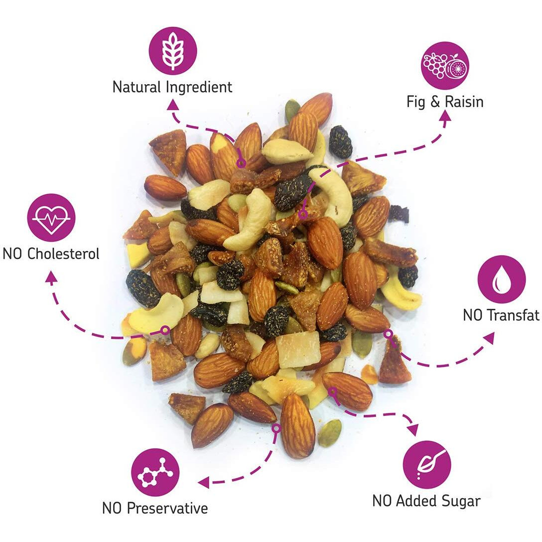 EAT Anytime Healthy Trail Mix, Fig and Raisin, 200g (Pack of 2)