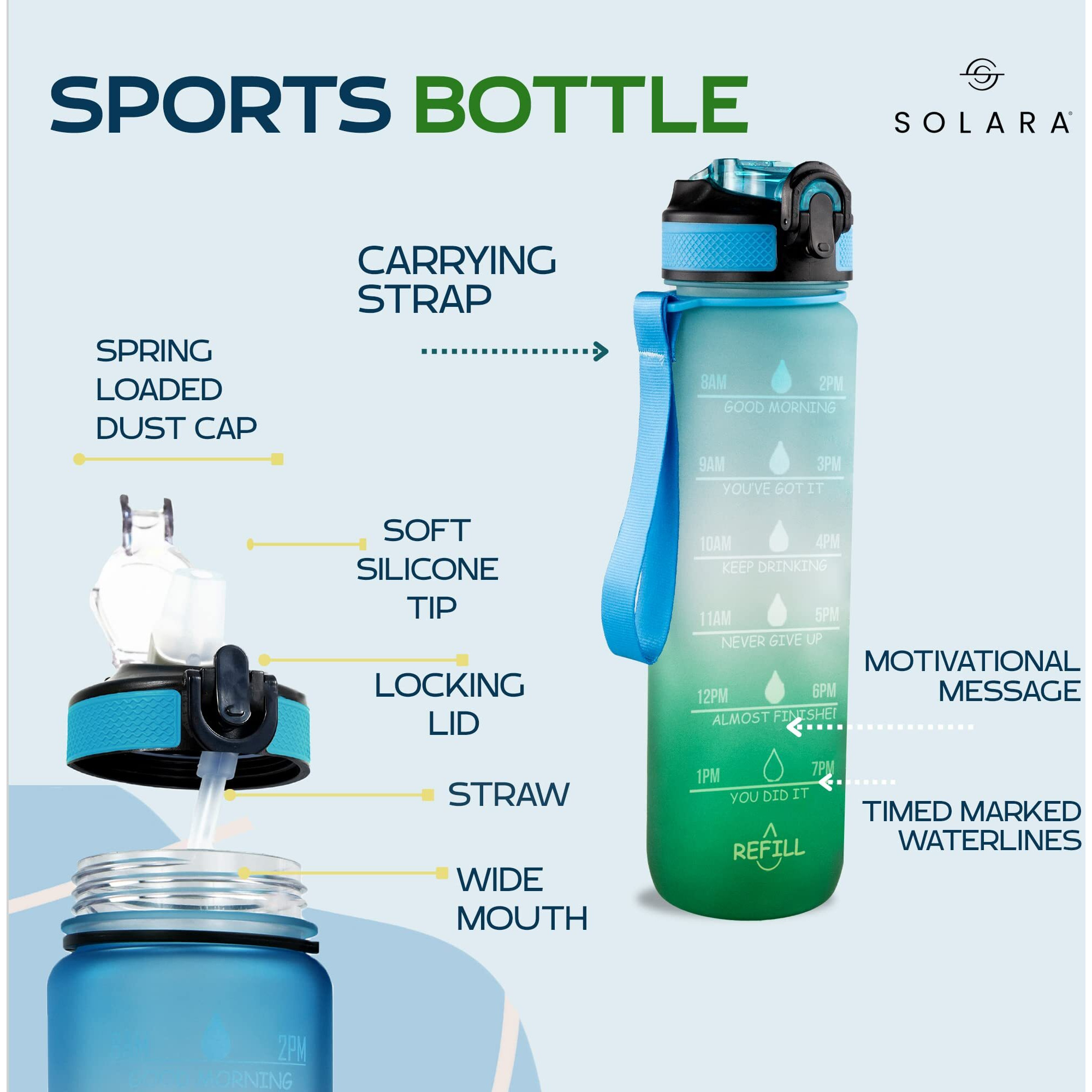 SOLARA Sipper Bottle for Adults 1 Litre with Motivational Time Marker, Leakproof Durable BPA Free Non-Toxic Bottle for Office, Gym | Detoxing eBook included | Green Surfer