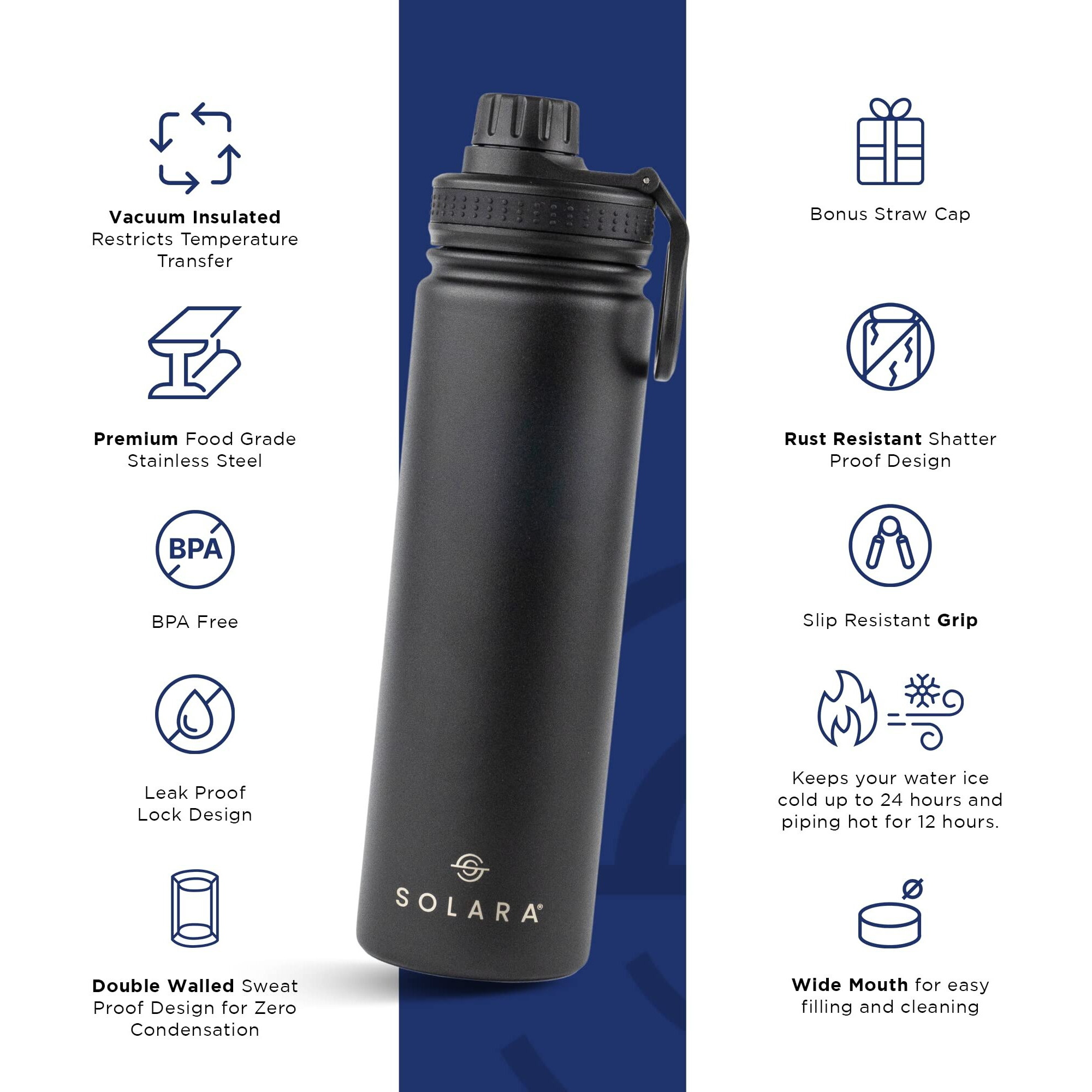 SOLARA Insulated Water Bottle 650ml, Hot Water Bottle, Thermosteel Water Bottle for Travel, Home, Office, School, Gym, Adults, Water Bottle Hot and Cold, Sipper Bottle, Black Knight