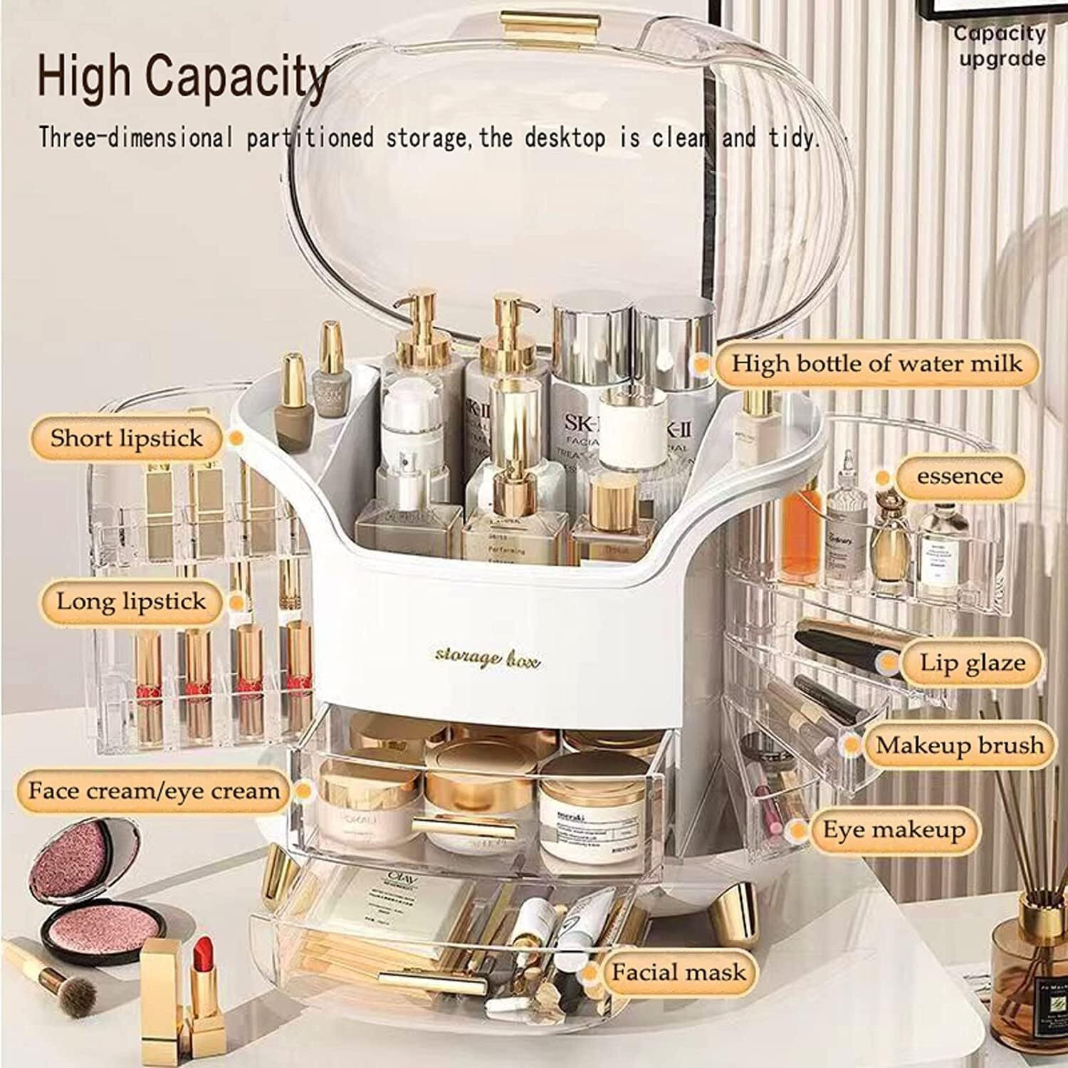 Dravizon Dustproof Cosmetic Storage Box, Cosmetics Skincare Jewelry Lipstick Organizer, Multi-Function Make Up Case, Cosmetics Storage Box, Makeup Organizer with Lid (White, Plastic)