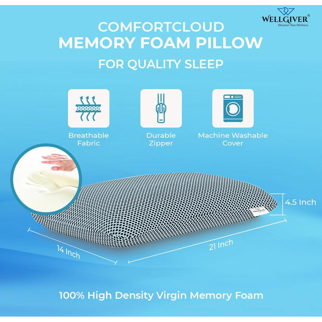 WELLGIVER ComfortCloud Orthopedic Memory Foam Pillows | Cervical Pillow for Neck and Shoulder Pain with Removable Zipper Cover (ComfortCloud-Midnight Blue-Pack of 1)