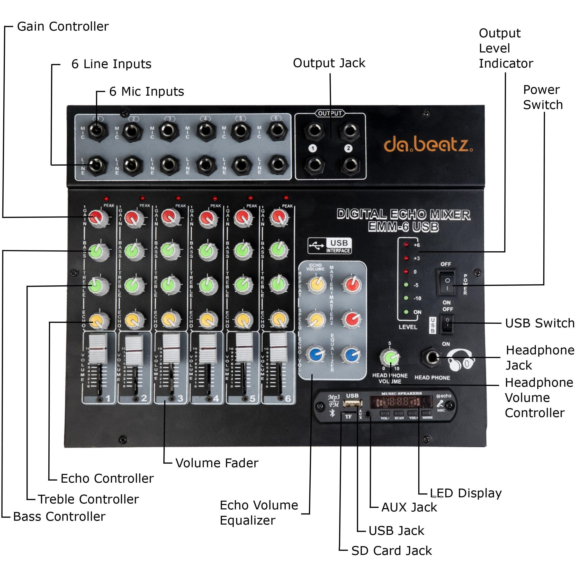 DaBeatz 6-Channel Stereo Echo DJ Sound Mixer with USB and Bluetooth for Parties, Stage Effects, Weddings, Diwali Giving Your Occasion an Impressive Output. (Black)