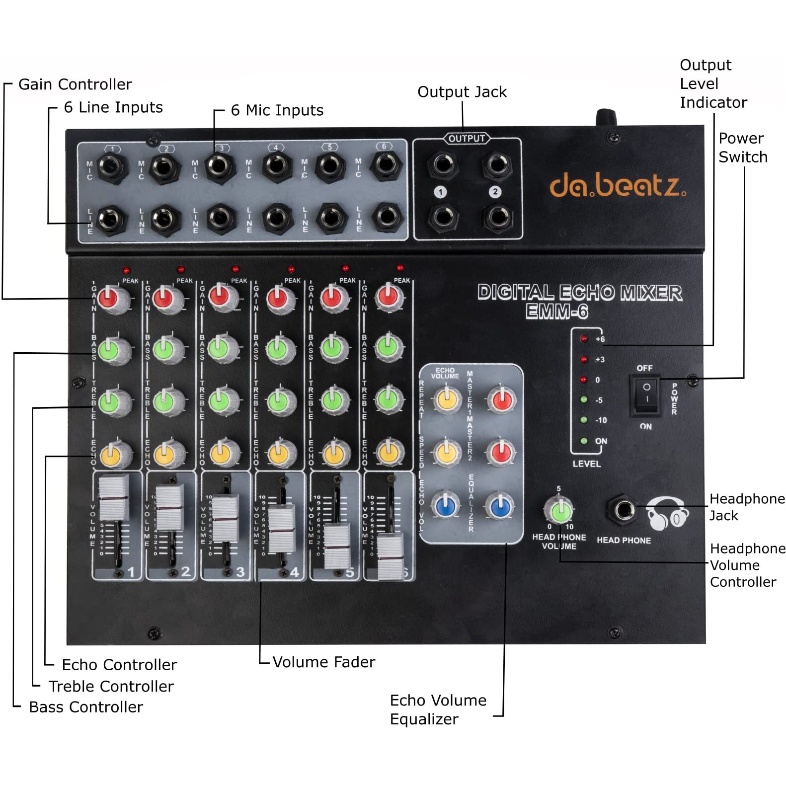DaBeatz 6-Channel Stereo Echo DJ Sound Mixer for Parties, Stage Effects, Weddings, Diwali Giving Your Occasion an Impressive Output. (Black)