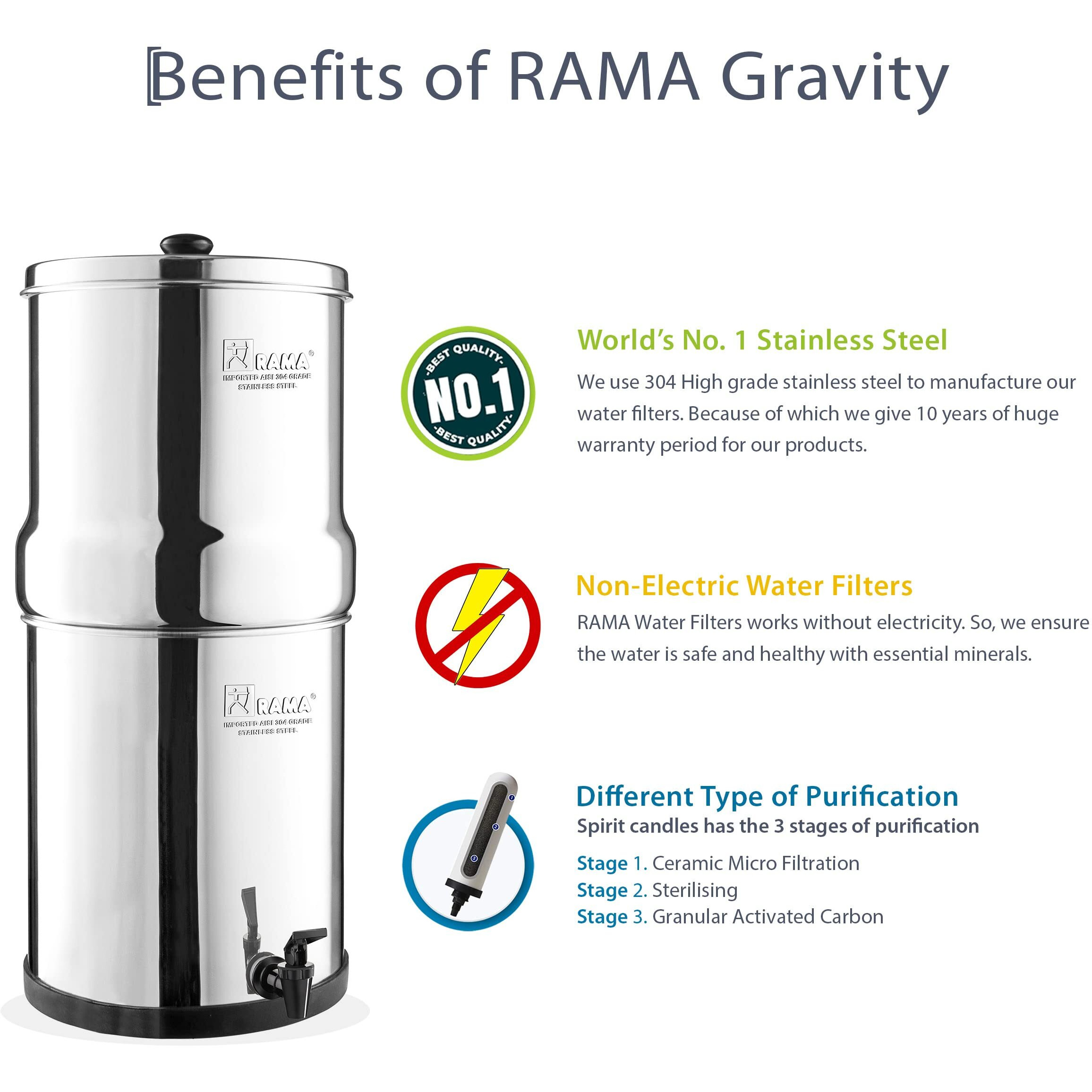 RAMA Gravity Water Filter, 12 Litre Storage (24 Litre Total Capacity) 304 High Grade Stainless Steel Water Purifier for Home, 10 Year Manufacturer Warranty with 4 Spirit Candle and Stainless Steel Tap