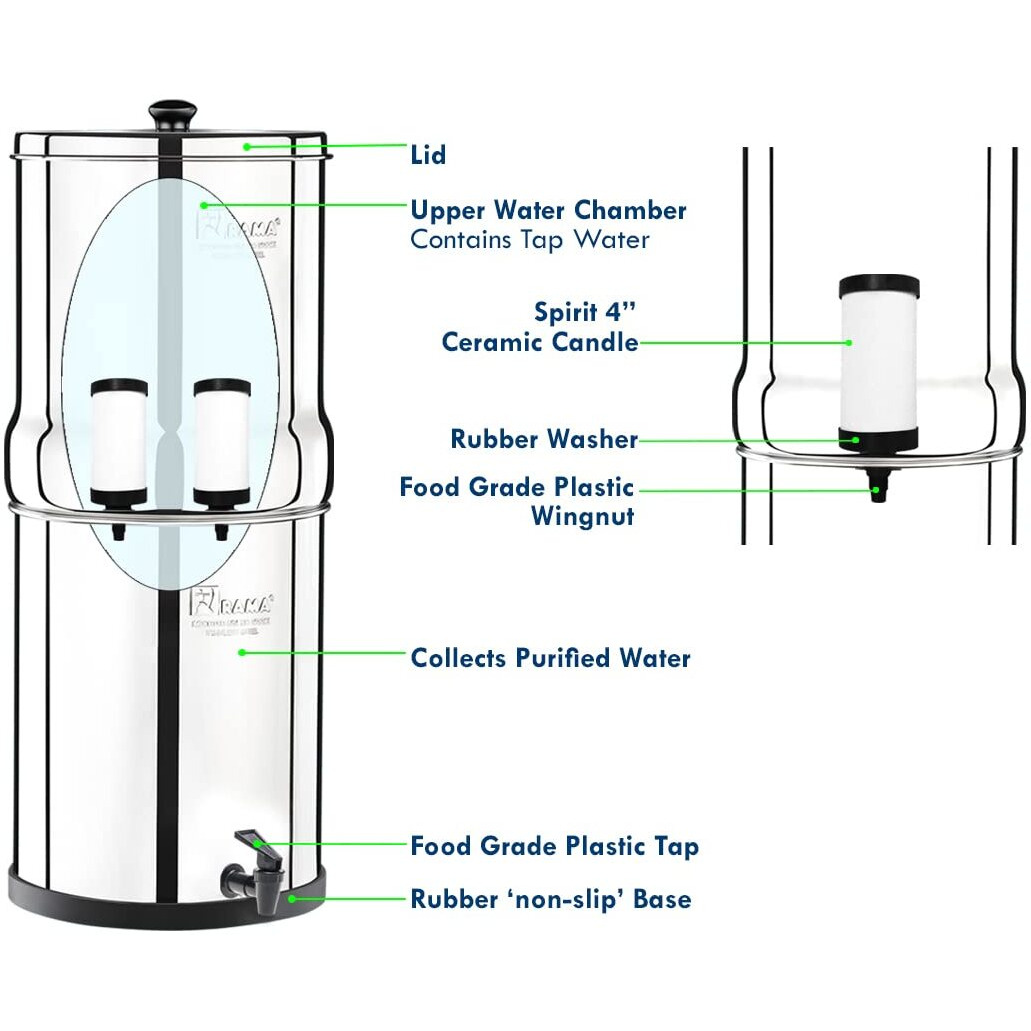 Rama Spirt 4 Ultra-Fast Filtration Water Filter & Purifier Candle Compatible with Rama Gravity Water Filters Pack of 4