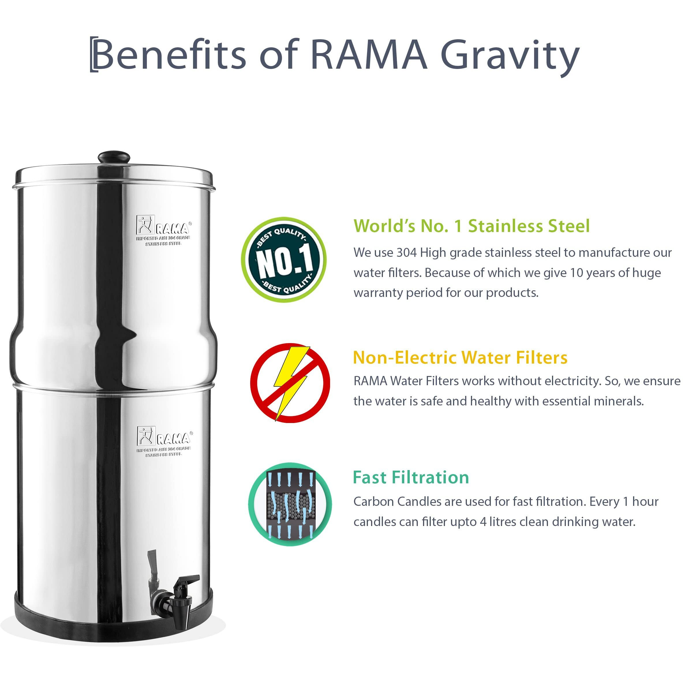 RAMA Carbon 8 Ultra-Fast Filtration Water Filter & Purifier Candle Pack of 2