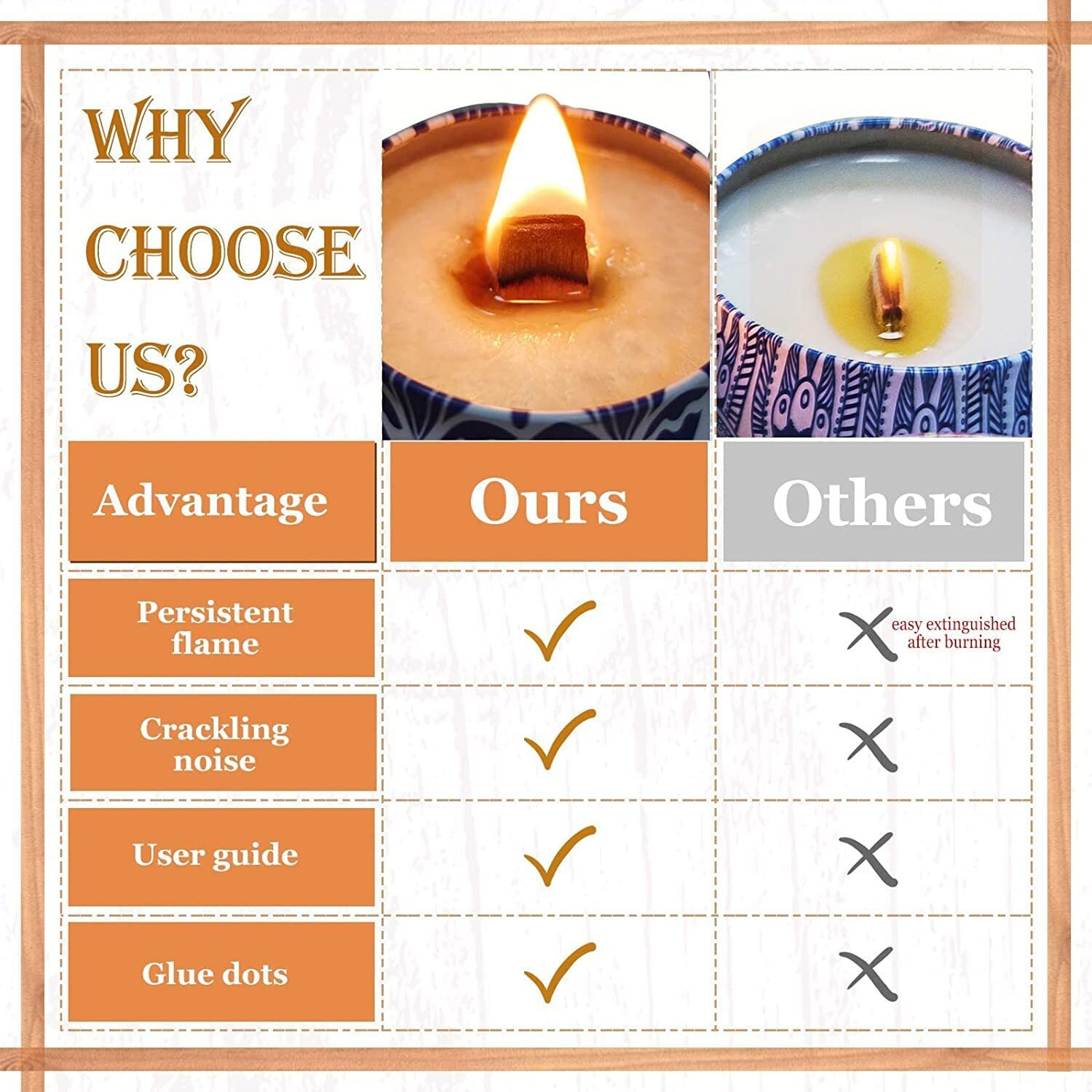 PXBBZDQ 100 PCS Wood Wicks for Candles Making 5.9 X 0.5 Inch Crackling Wooden Candle Wick for Soy Candle Making,Long Woodwick - 50 Sets