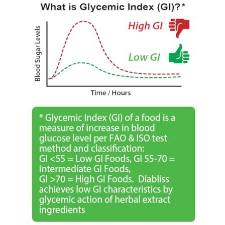 Diabliss Diabetic Friendly Low Gi Millet Cookies. (Combo, 360 Gram) - Moringa Leaf, Combo