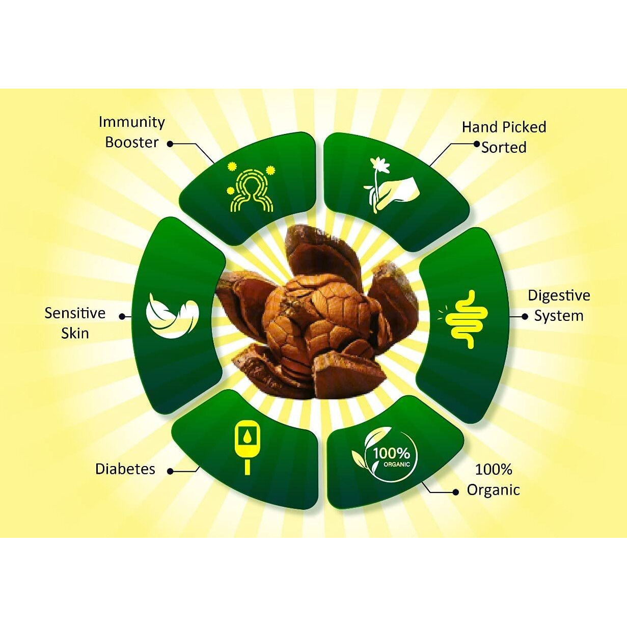 Sky Fruit Unpeeled Seeds/Kadwa Badam/Bitter Almonds/Then kaai A Natural way of controlling blood sugar level -500 gm, fresh