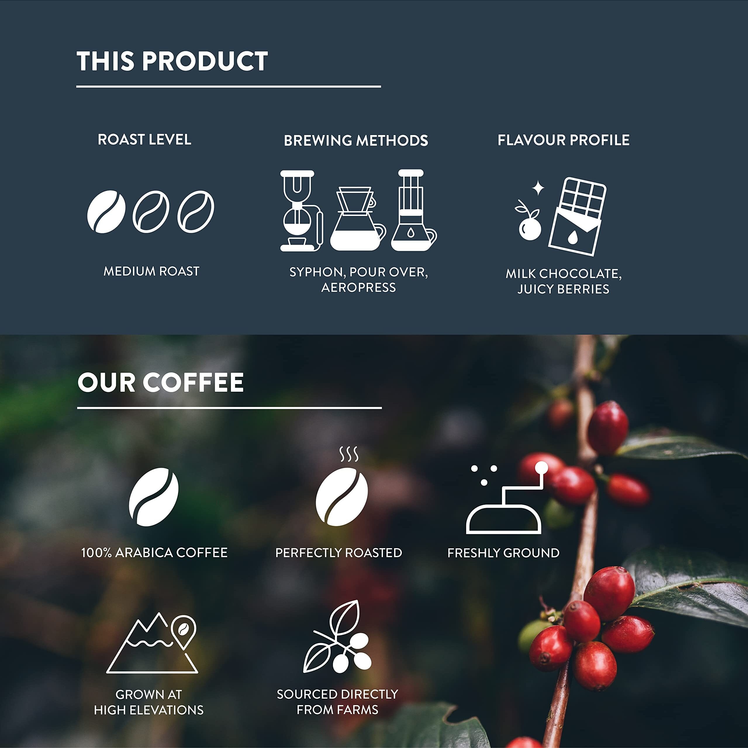 THIRD WAVE COFFEE ROASTERS Monsoon Malabar Aa, 100% Arabica Coffee, Medium Dark Roast, 250Gm) (Whole Beans), Packet