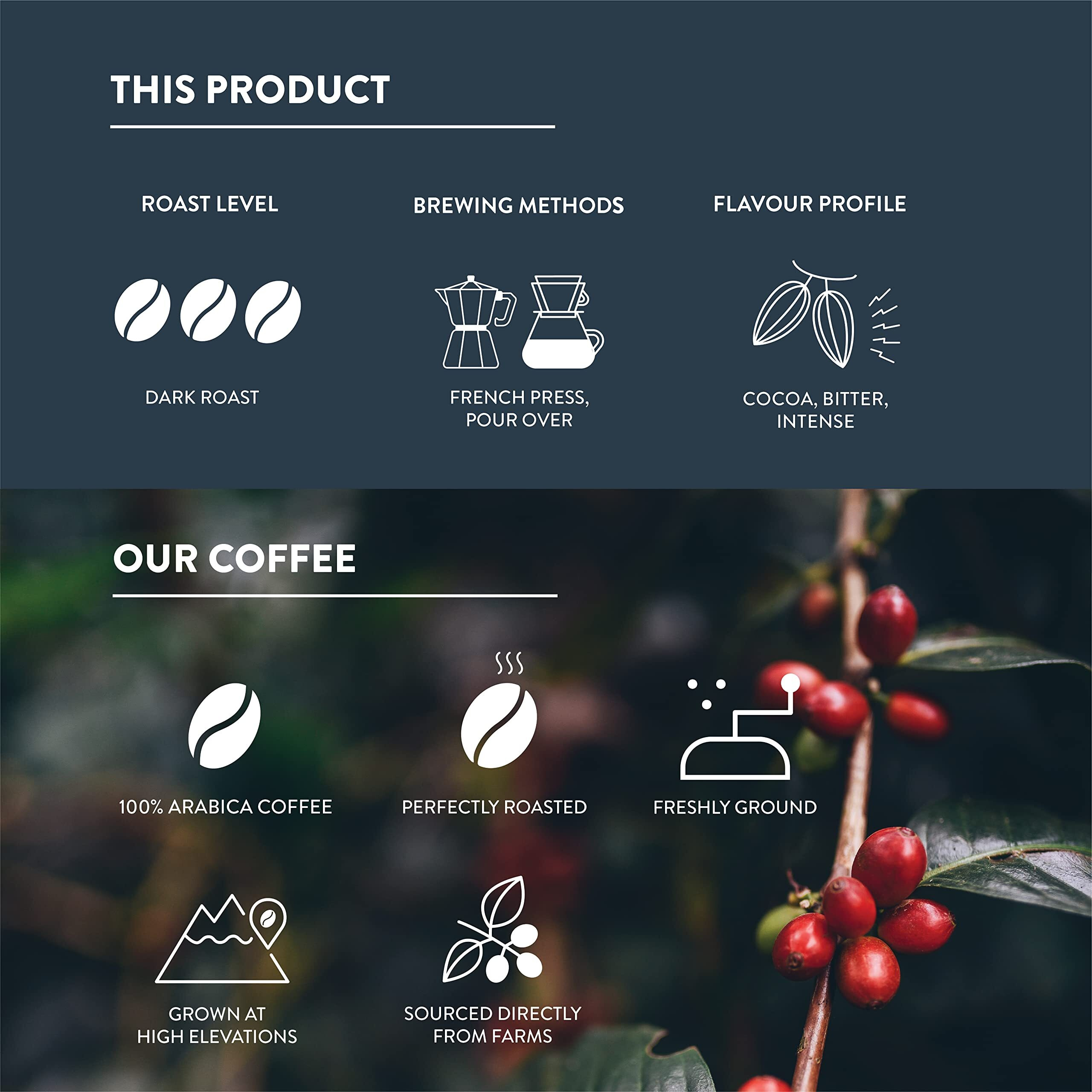 THIRD WAVE COFFEE ROASTERS French Roast 100% Arabica Coffee, 250 Gram Packet (Cold Brew/French Press)