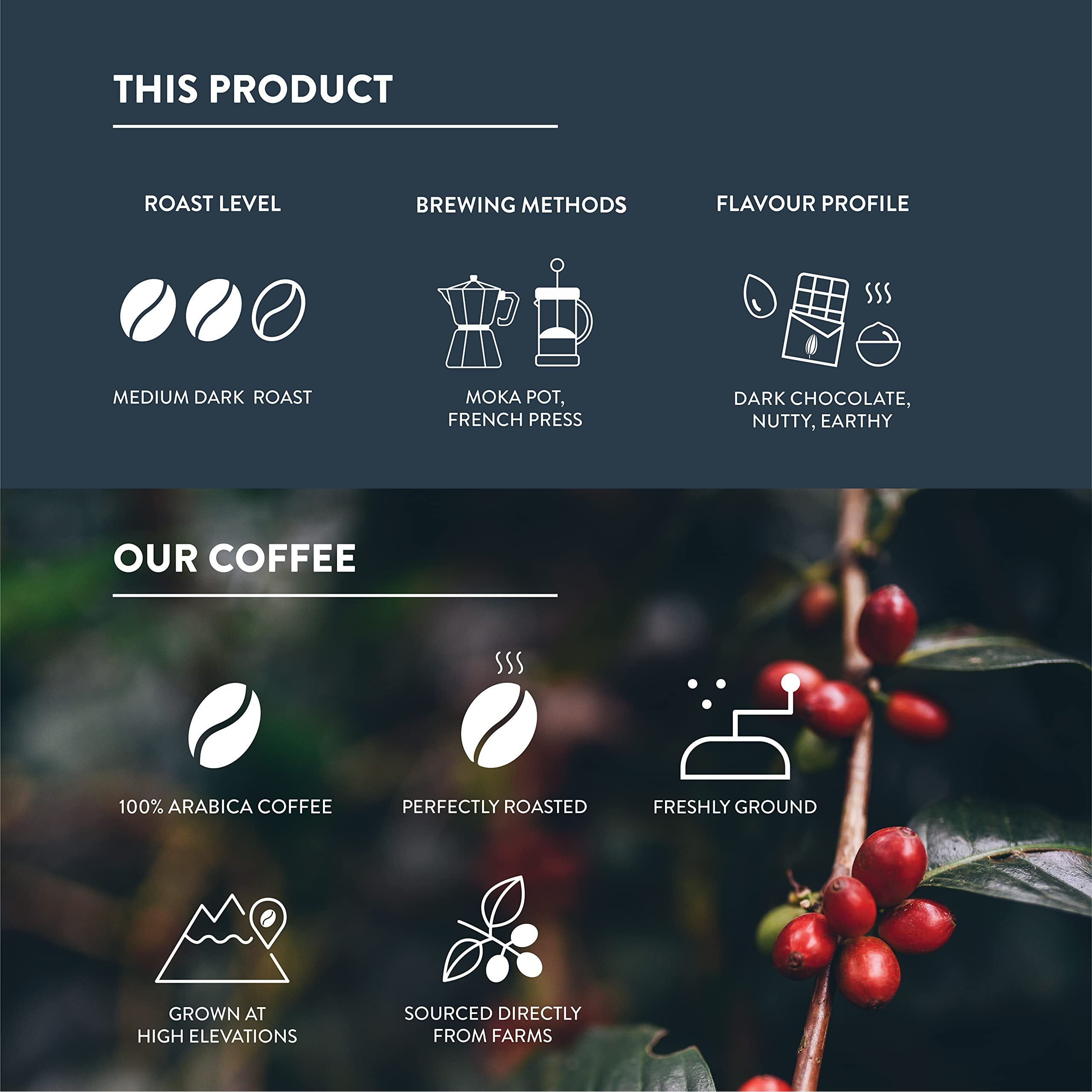 THIRD WAVE COFFEE ROASTERS Monsoon Malabar Aa, 100% Arabica Coffee, Medium Dark Roast, 250Gm Packet) (Cold Brew/French Press)