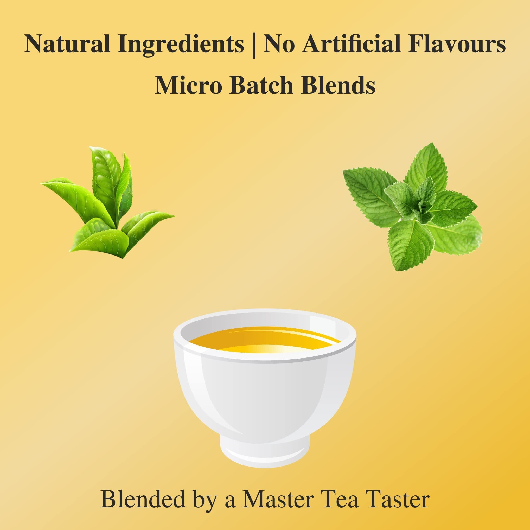 SAN-CHA Tea Boutique, Marrakech Double Mint Green Tea, Two Mint Blend, Brew 300 Cups, Spearmint Tea + Peppermint Tea, Herbal Tea For Pcos & Pcod, Loose Leaves, 200 Gram