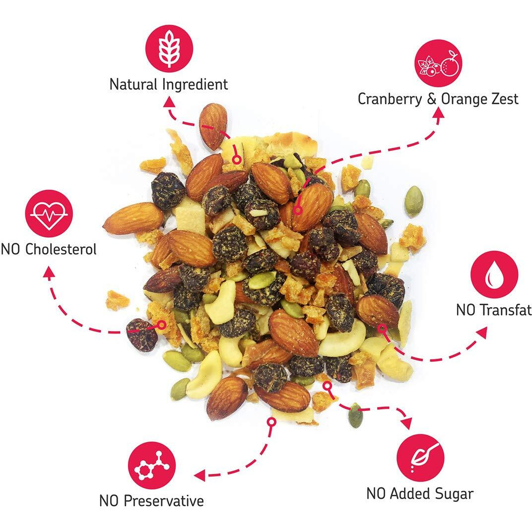Eat Anytime Healthy Snacks Trail Mix Nuts and Dry Fruits, Cranberry and Orange Zest, 200g