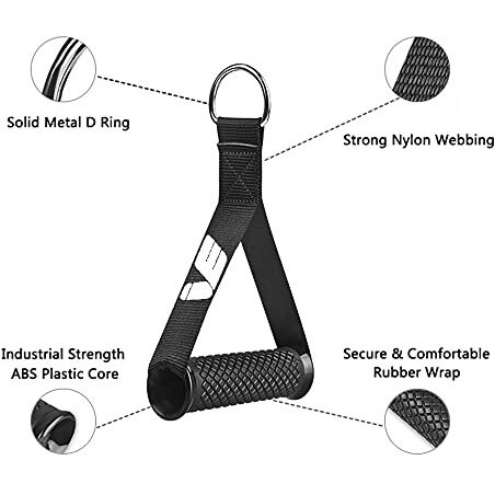 iVee international Gym Handles- with Solid ABS Cores and Welded D-Rings, Strong Nylon Webbing,Resistance Band Handles, Cables Handles Compatible with Cable Machines [1Pair] (Black)