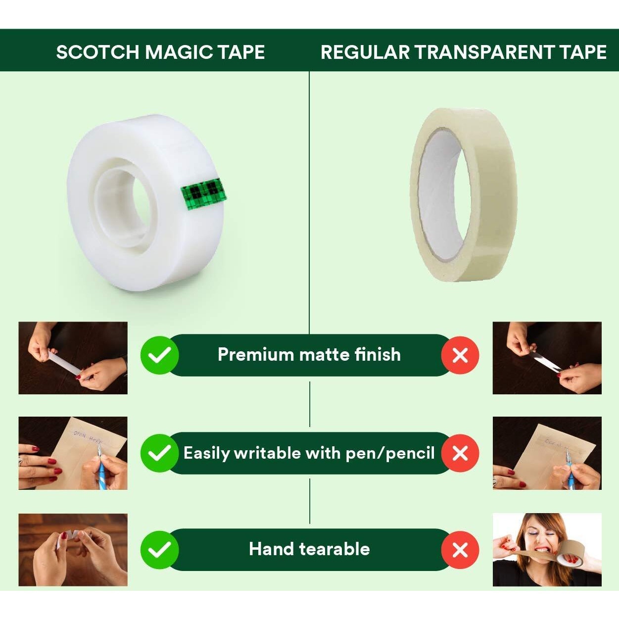 3M Scotch Magic Tape Roll with Refillable Dispenser | 1.9cm x 32.9 meter | Invisible, writable and hand tearable | For school projects, home and office use