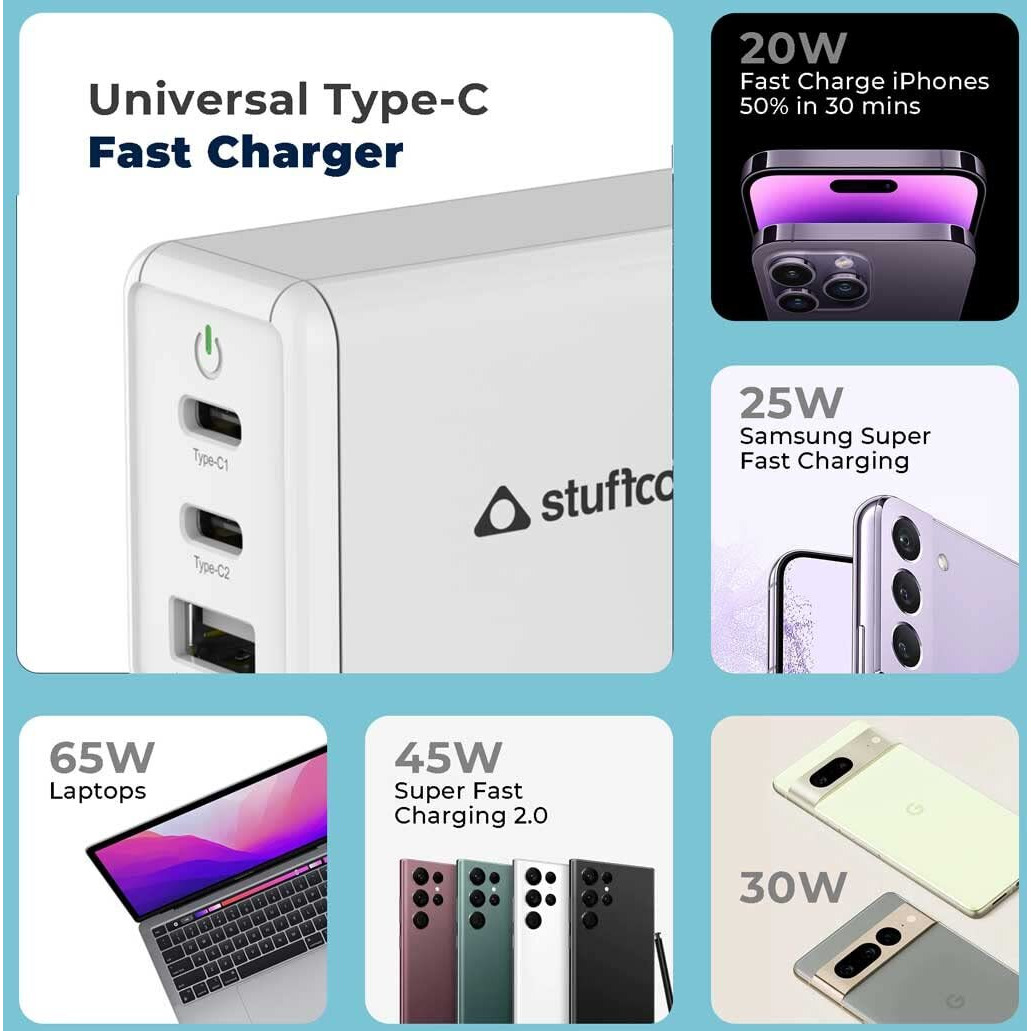 Stuffcool Nova 65W GaN Charger Made in India 3 Ports Supports Samsung PPS Super Fast Charging 2.0, Compatible with macbooks laptops iPhones iPads, samsungs, Pixels