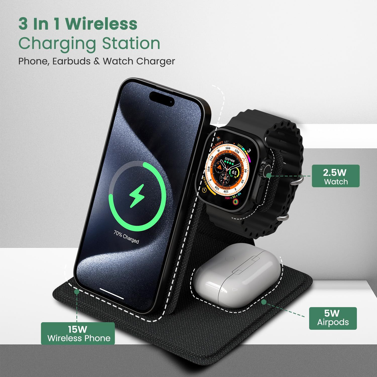 Portronics Freedom Fold 3 15W 3 in 1 Foldable MagSafe Compatible Wireless Charger for iPhone 12 & Above Series, Apple Watches & AirPods with Premium PU Leather, 1M Type C Charging Cable(Black)
