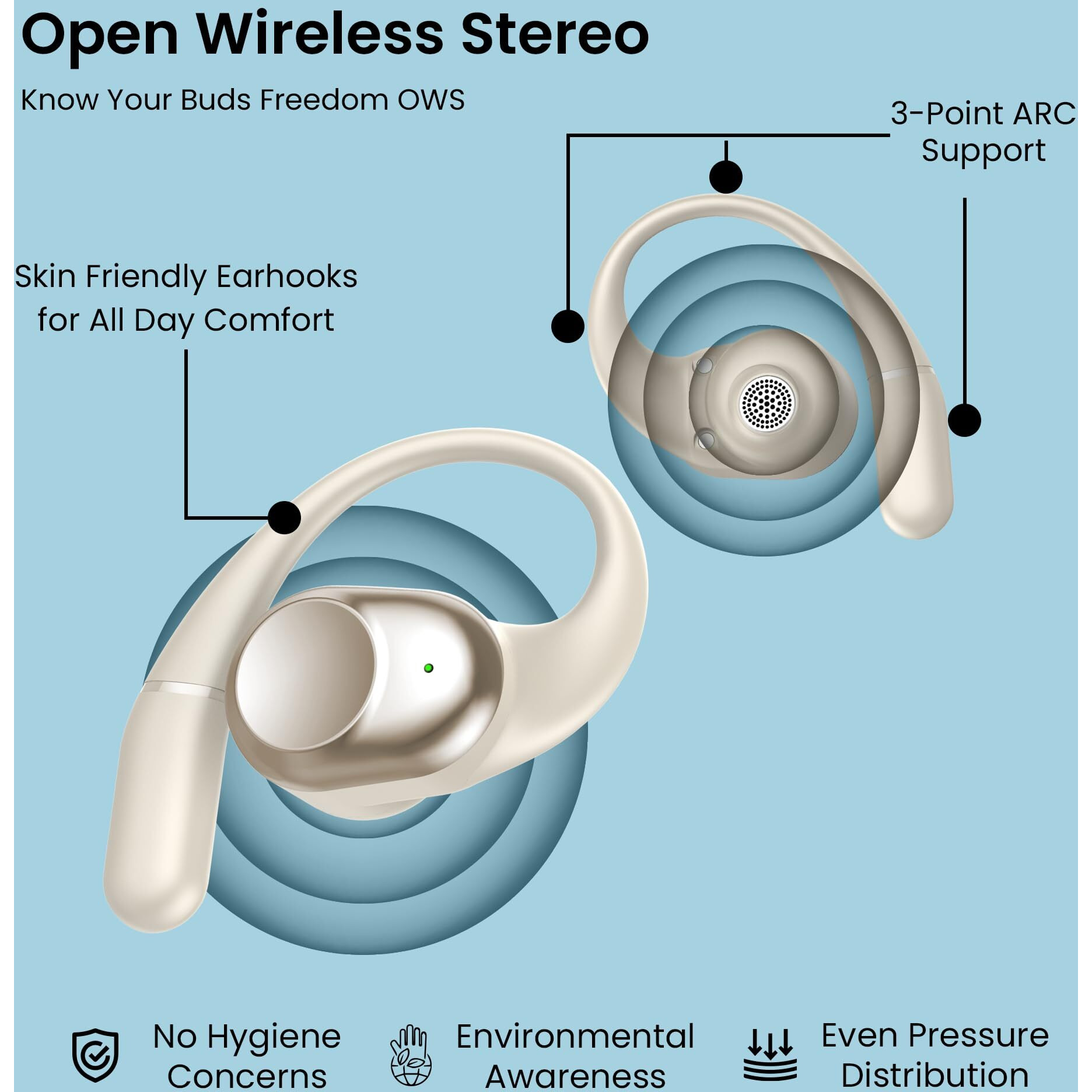 truke Newly Launched Buds Freedom Open Ear Wireless Earbuds with PureVoice Technology, 16mm Beryllium Speaker, 60H Playtime, Quad Mic for Crystal-Clear Calls, Fast Charging, BT 5.4 (Indigo Gold)