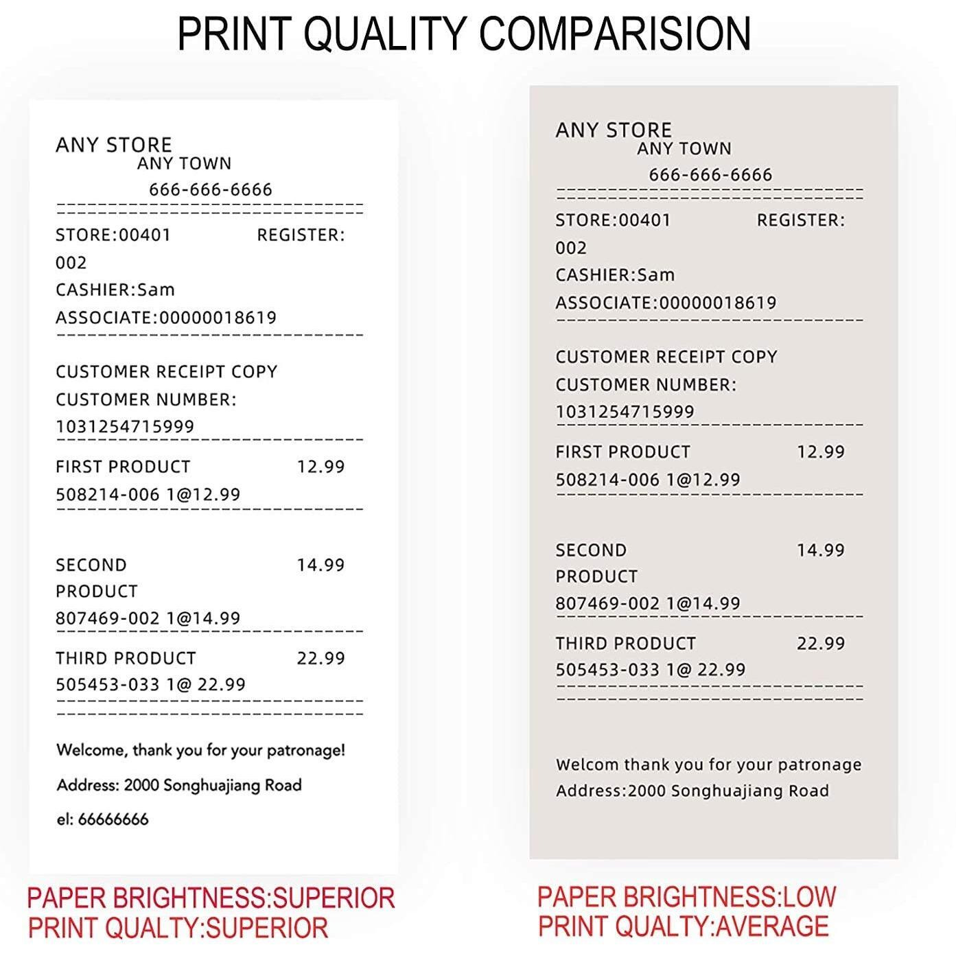 True-Ally 79MM x 50 mtr (3 Inch) (55 GSM) Thermal Paper roll Ideal for Billing, POS Machine (TA-POS7950) (Pack of 10 Rolls) (79mm x 50mtr - 10 Rolls)