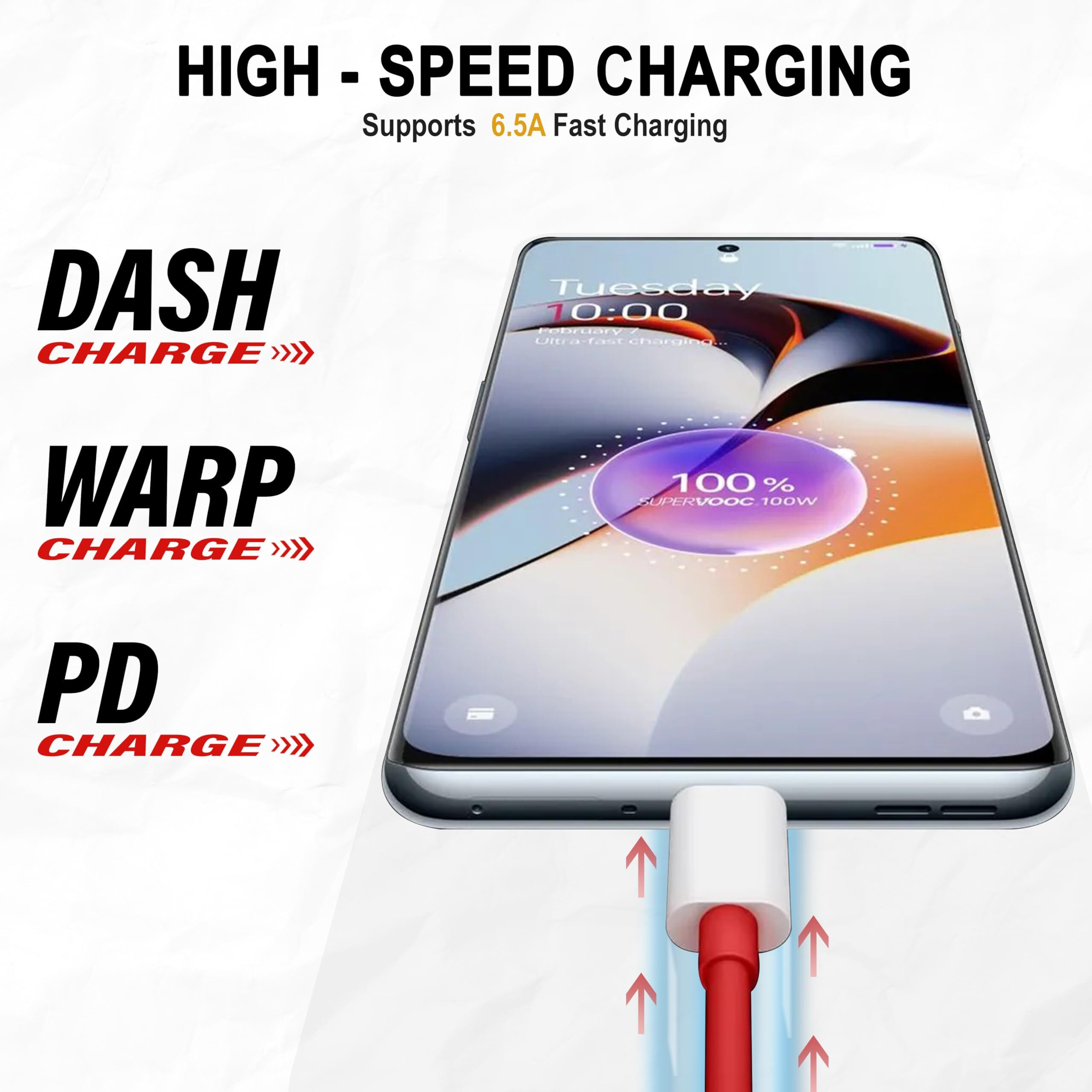 CEDO 65W OnePlus Dash Warp Charge Cable | 6.5A USB Type C to C PD Data Sync Fast Charging Cable Compatible with One Plus 8T / 9 / 9R / 9 Pro / 9RT / 10R / Nord & for All Type C Devices 1 Meter (Red)