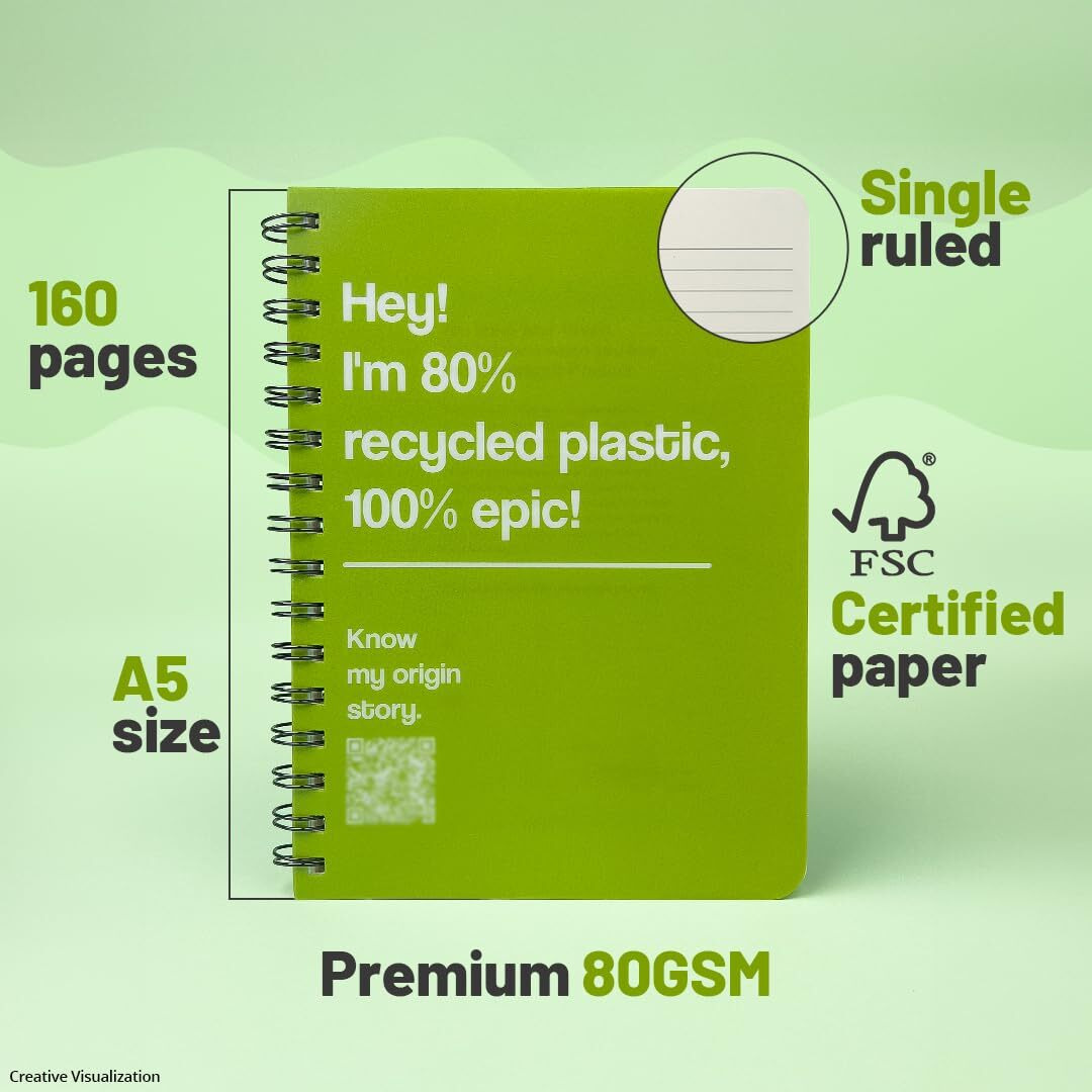 Paperkraft Green Impression | Recyclet PET - Wiro Binding Notebook - Single Line, 160 Pages, 148 Mm X 210 Mm
