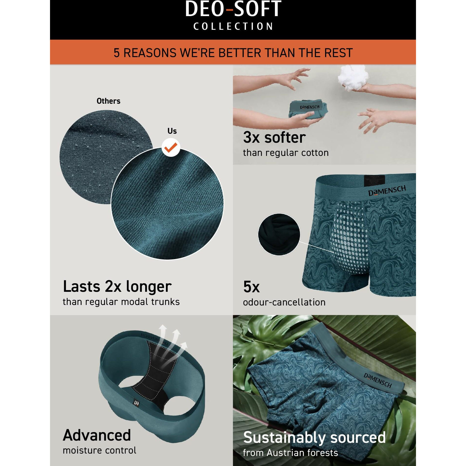 DAMENSCH Deo-Soft Men's Odour-Cancelling Supima-Modal Soft Trunks- Pack of 2- Darted Green, Comet Blue- Medium