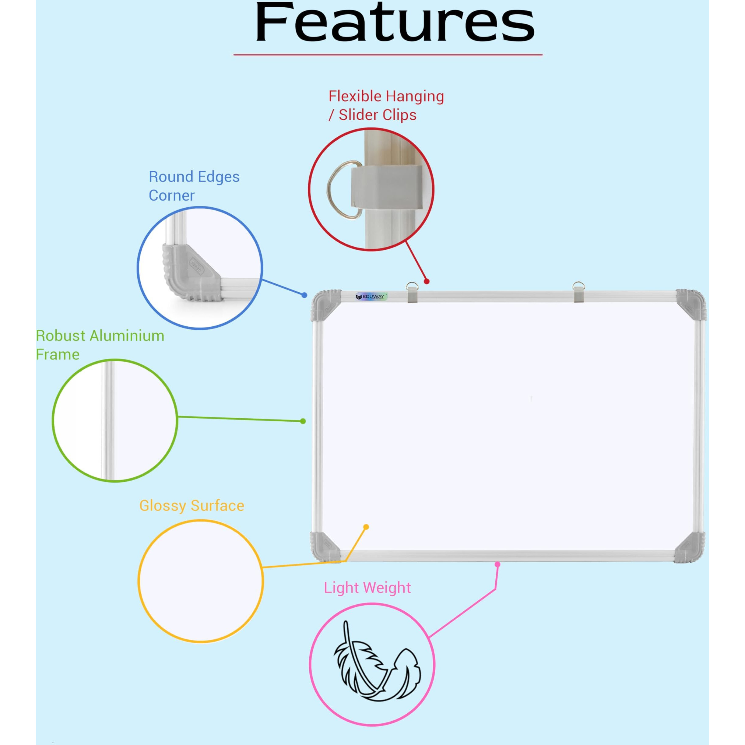 Eduway Non Magnetic 2 in 1 Learn N Write 1x1.5 Feet Slate for Kids | Double Sided Front for Chalk & Reverse Dry Erase Marker Board with PVC Corners | Learning for Kids (29x41 Cms),(Green, White)