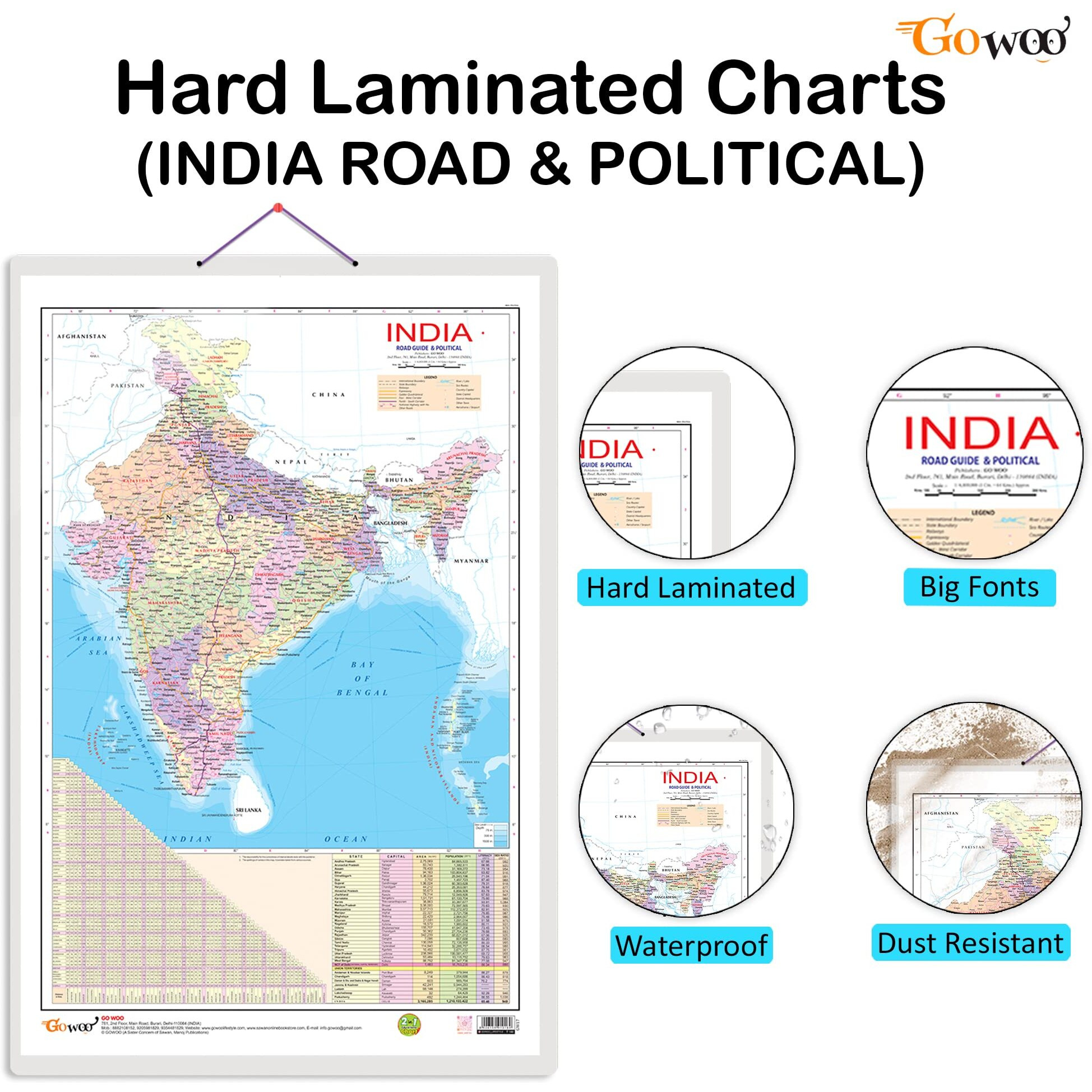 Indian Road Guide & Political Map Educational Charts | 20&quotX30" inch |Non-Tearable and Waterproof | Double Sided Laminated |Useful for Preparation of SSC, UPSC, RRB, IES, and Other Exams