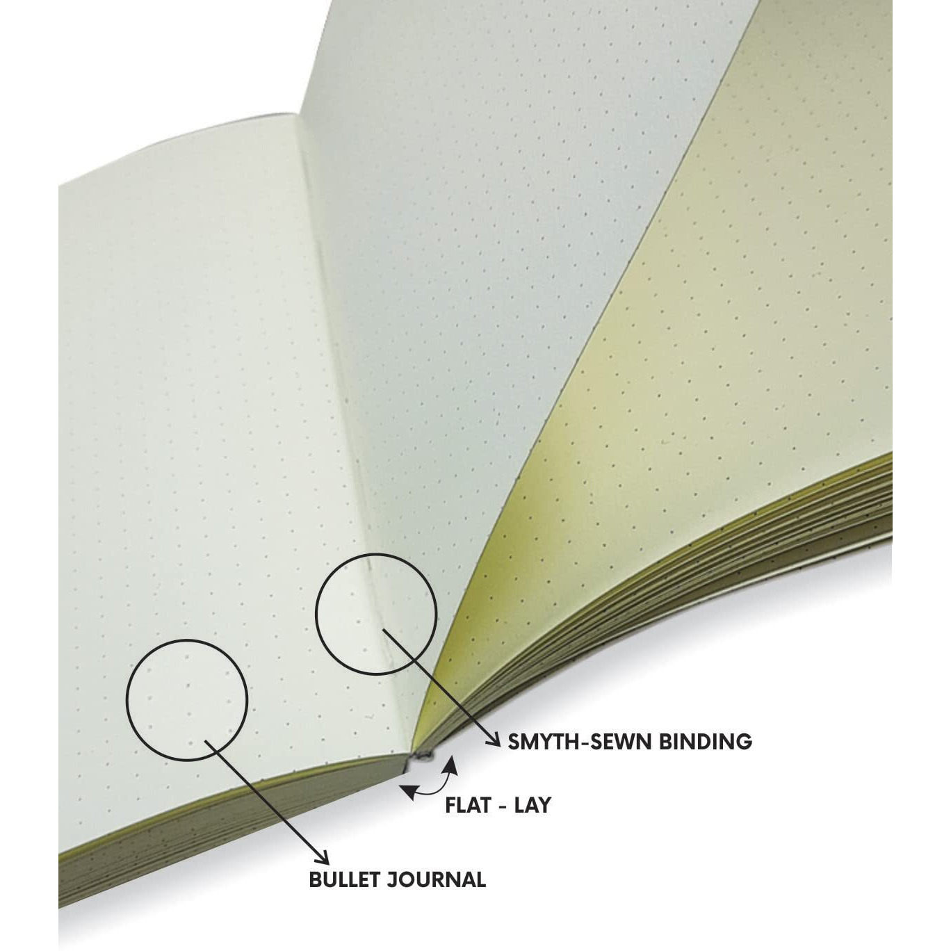 Zen Sangam Artists - A5 Creative Art Journal Diary - 150 GSM - Bullet (BUJO) - Dot Grid Smooth Surface - (100 Pages) - Size (21x14 cm) - Cartridge Natural Shade Sheets - (Independent)