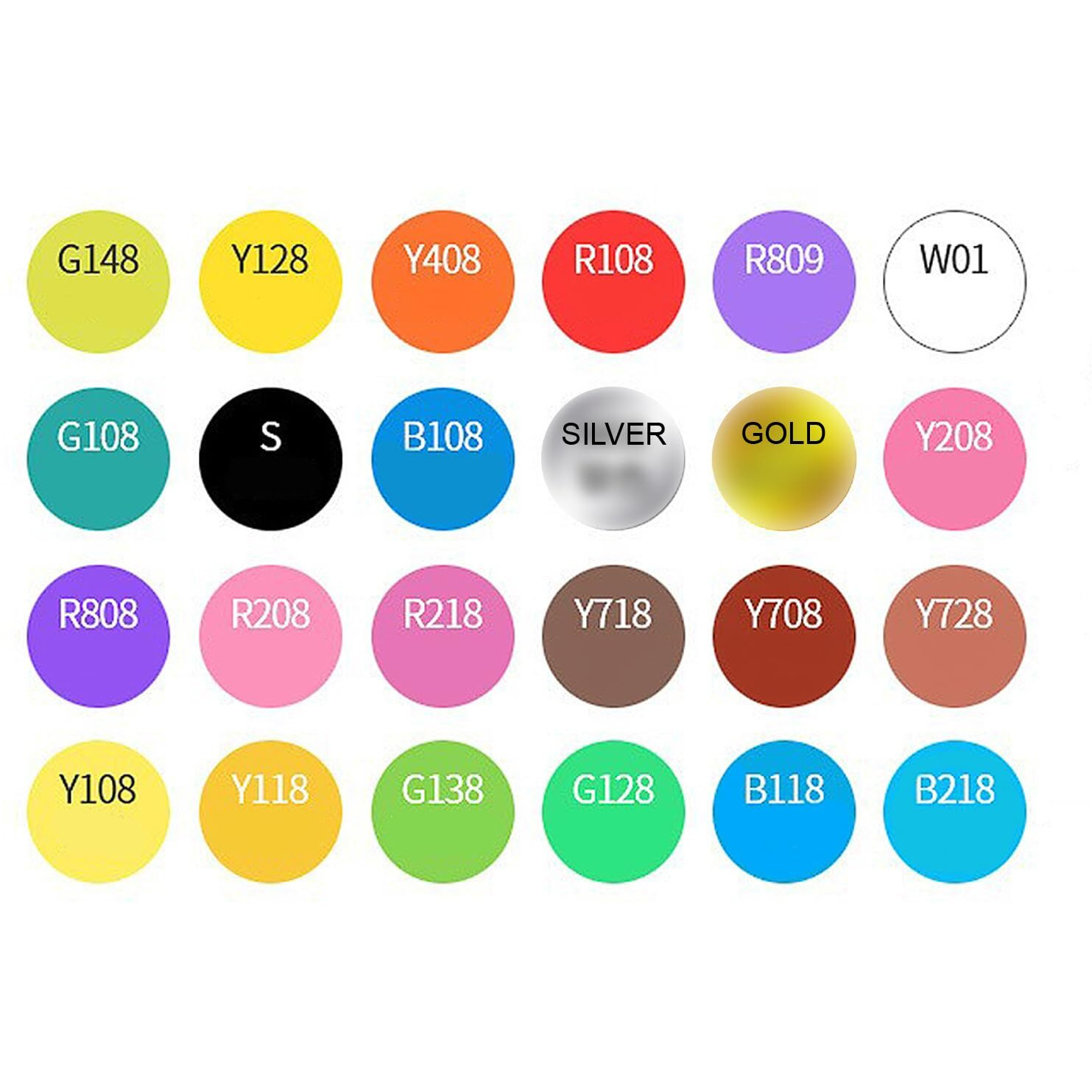 PennyWise Acrylic Paint Markers Waterproof Permanent Art DIY Pens, 4 MM Tip, Ideal For Painting, Drawing, Stenciling, Etching, Stamping. (Set Of 24 Shades)