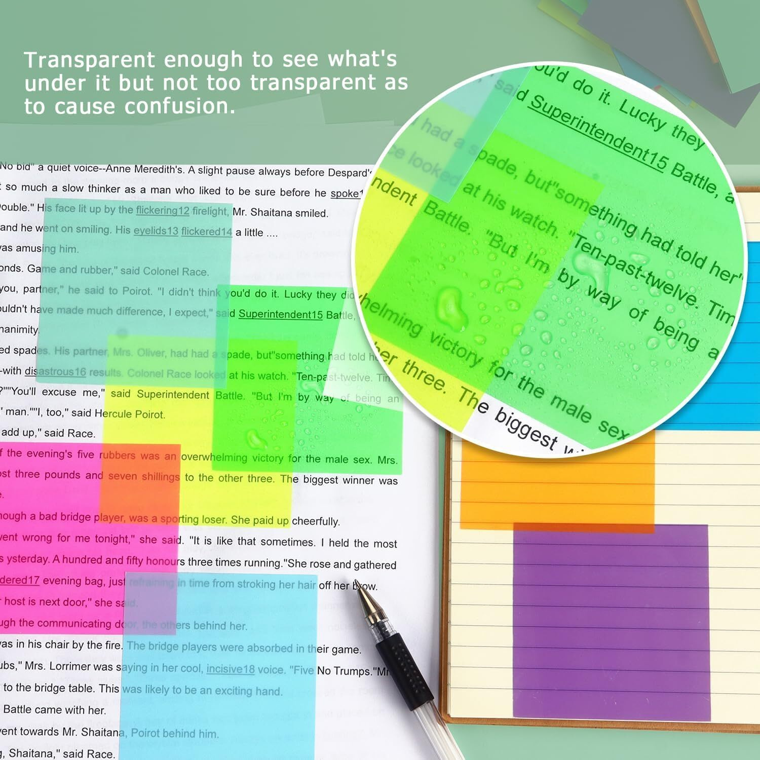 OFIXO Transparent (200 Pcs Green 3x3 Inch) Self-Adhesive Sticky Notes, OFIXO Clear See Through Post for Planner Office School College Teacher Student Supplies