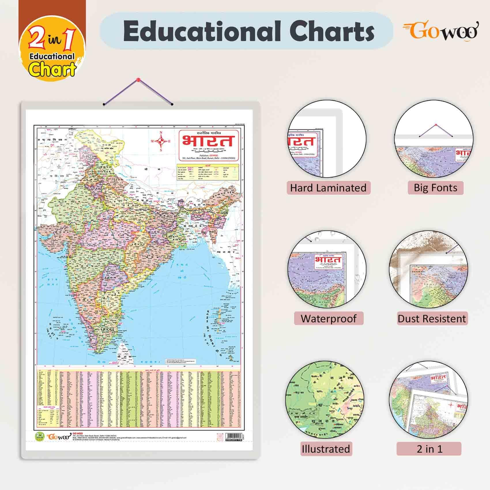 SMALL - 100 India RIVER OUTLINE FOR SCHOOL, 2 IN 1 India POLITICAL AND PHYSICAL Chart IN HINDI and SCHOOL ATLAS (ENGLISH) - MAPLITHO | Set of 3