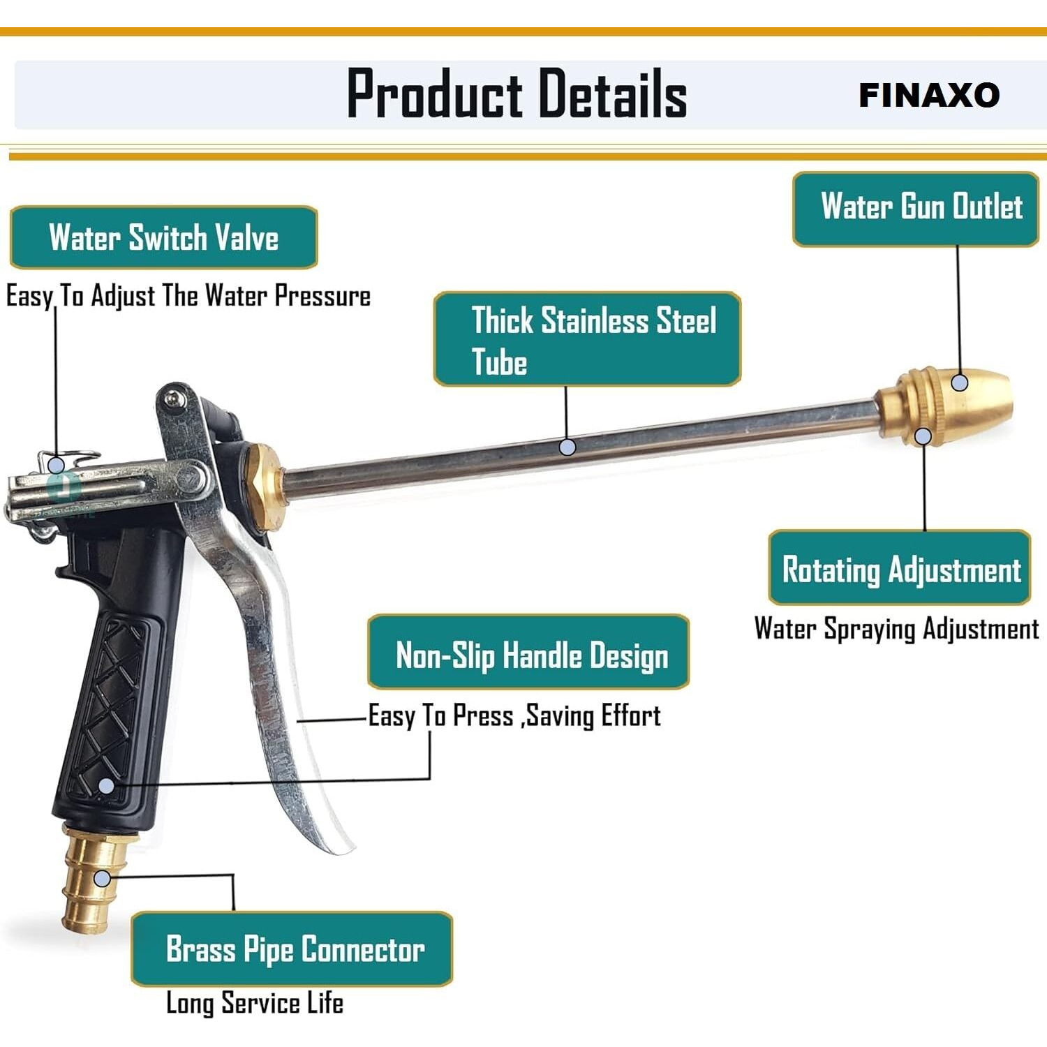 Finaxo Metal copper High Pressure Water Hose Nozzle Sprayer Gun,Garden Hose Nozzle, Head Fits all 3/4Garden Hose Thread,for Washing Cars, Lawn,Watering Plants, Outdoor Fun & Showering Pets,Cleaning