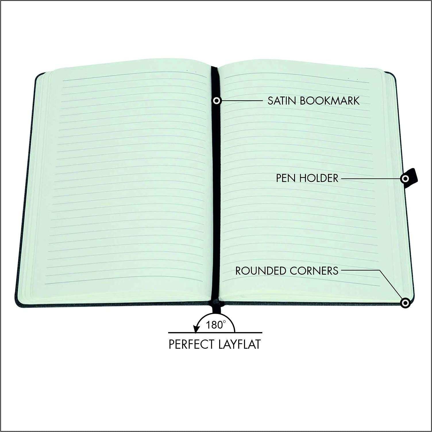COMMA Abaca  A5 Size  Hard Bound Notebook with Elastic Band Closure & Pen Loop  192 Pages  80gsm Natural Shade Paper  Textured Cover Material  (Navy Blue)