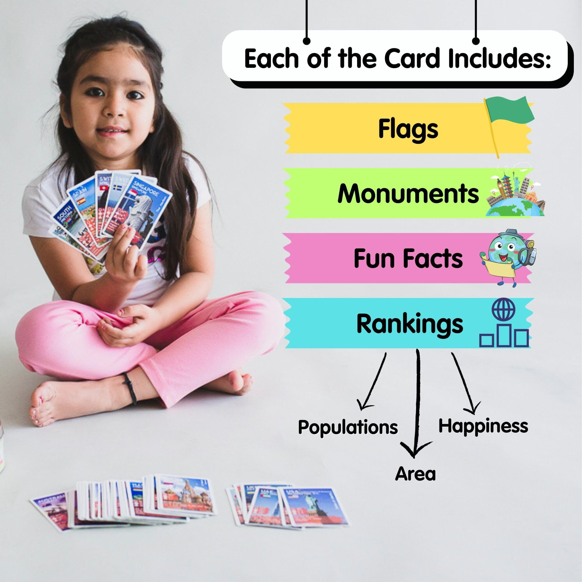 CocoMoco Kids Birthday Return Gifts For Kids Bulk Pack Of 5 Pcs Country Trump Card Game Game Gifts Under 300 For Boys Girls Age 6-8 Yrs 8-12 Years, Learn Flags, Geography Map Educational Learning Toys