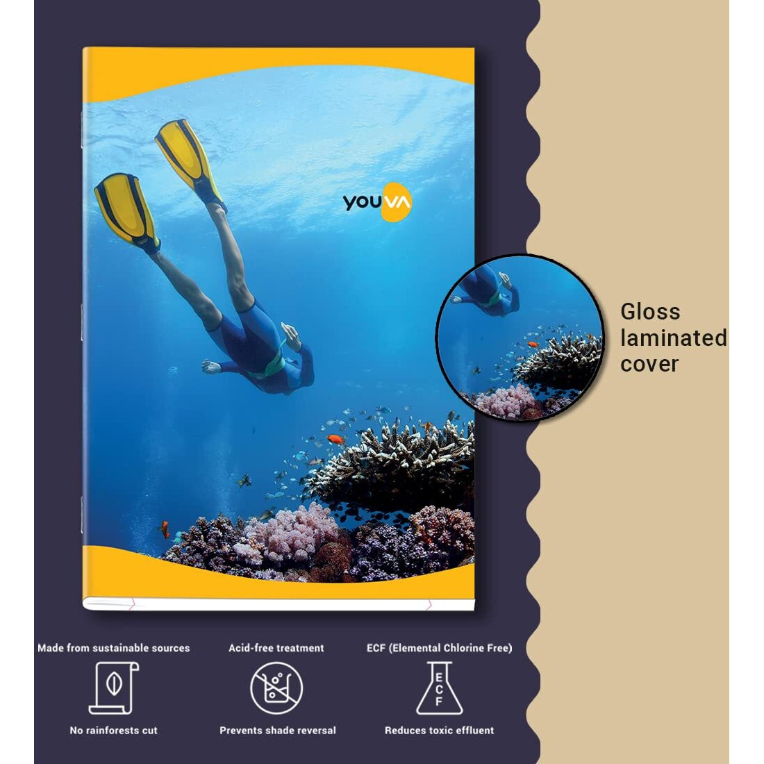 YOUVA Navneet|Long Book|Soft Bound/Soft Cover Notebook For Students|A4 Size-21 Cm X 29.7 Cm|Single Line|140 Pages|Pack Of 12