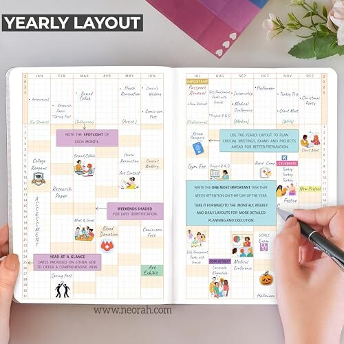 NEORAH  A5 - 2025 |512 Pages | DAILY Dated ACCOMPLISH Planner - SOFT COVER | Includes Dated Yearly Layout | Monthly Layout |Weekly + 24hrs Hourly Layout | 365 Daily Pages | 12 Month Budget | 12 Month Habit Tracker Wheel | Track Goals | Things to Do | Health | Priorities | Affirmations | Accomplishments | Gratitude Journal -12 Month Productivity Pro Planner Diary with Dates for Work, Study Size (21.0 x 14.8 cm) | (Black)