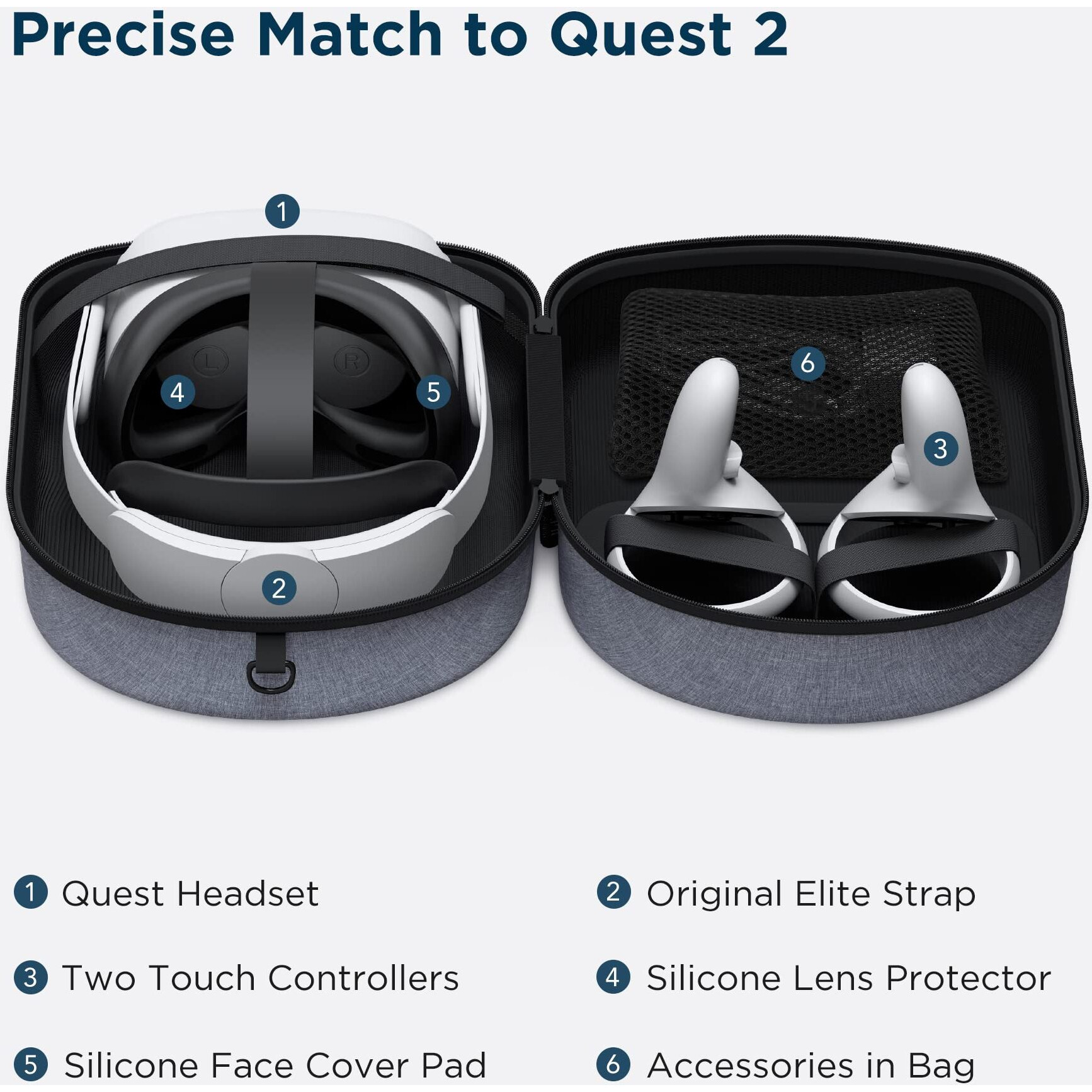 Kiwi Design Carrying Case Compatible with Quest 2 Accessories Fits Kiwi Design Head Straps Including Lens Protector Cover & Mesh Bag