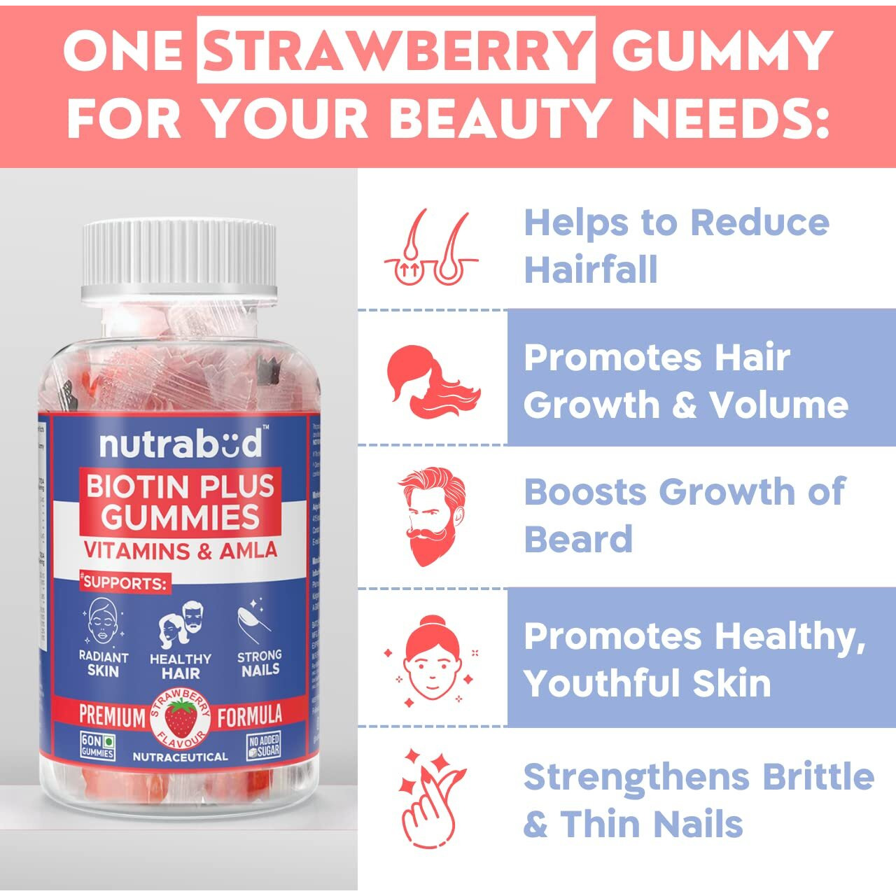 Nutrabud Biotin Hair Gummies For Women, Men | No Added Sugar | For Healthy Hair Growth, Skin Glow & Strong Nails | Strawberry Flavor Veg Gummy Bear Supplement - 60 Count (Pack Of 1)