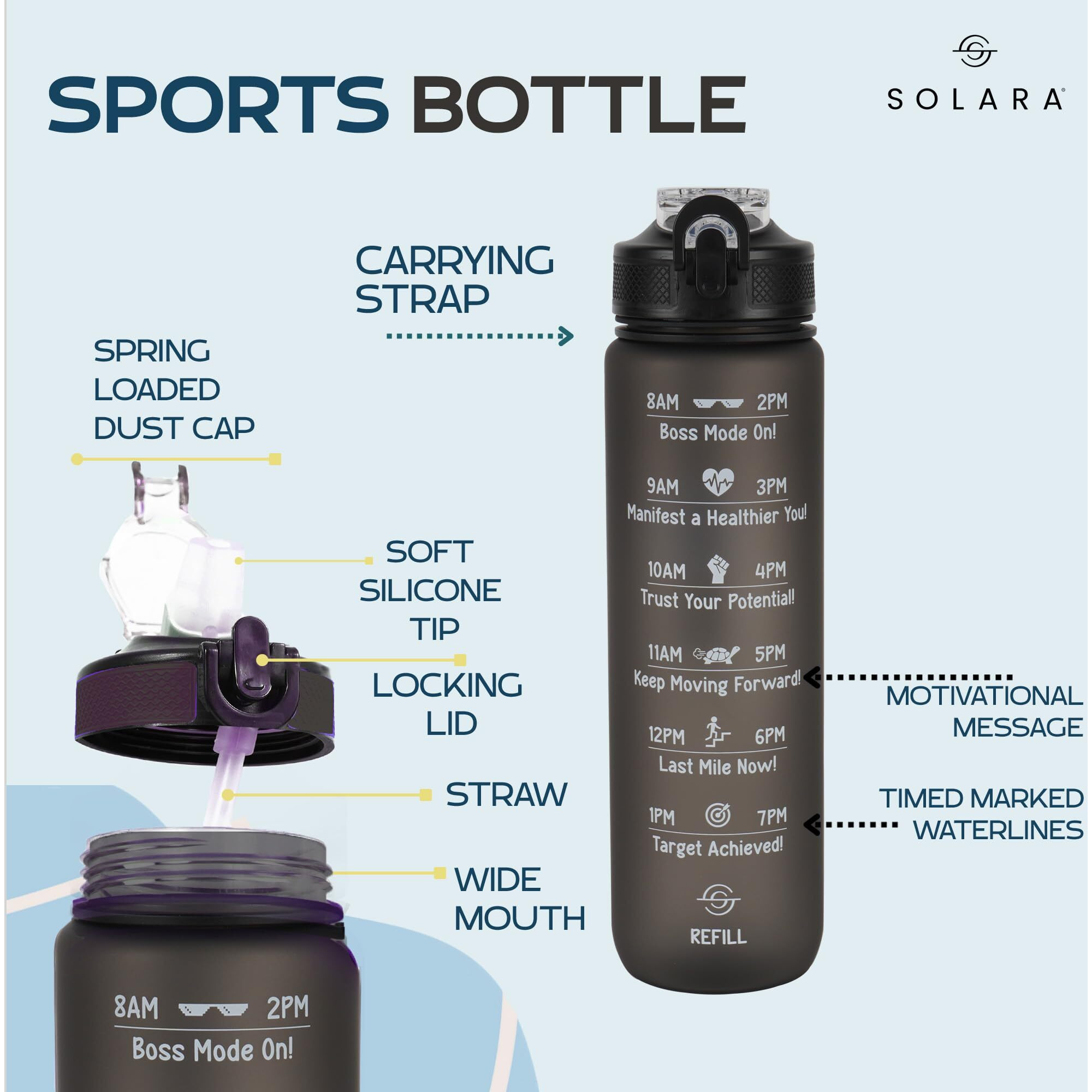 Solara Sipper Water Bottle For Adults 2 Litre With Motivational Time Marker, Leakproof Durable Bpa Free Non-Toxic Tritan Water Bottle For Gym, Home, Travel, Sports, Gifts And Office, Orange Teal
